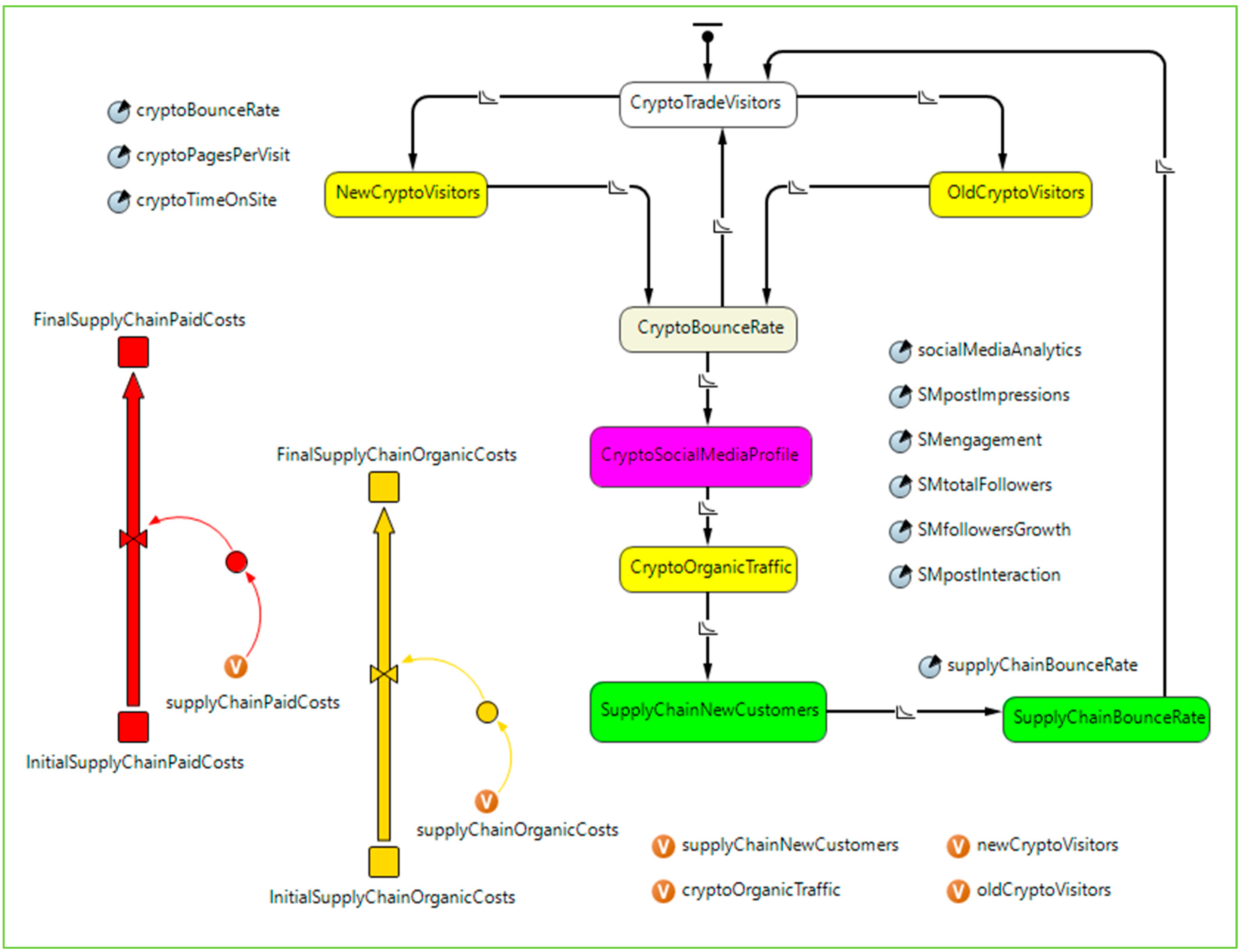 Electronics 12 04219 g002