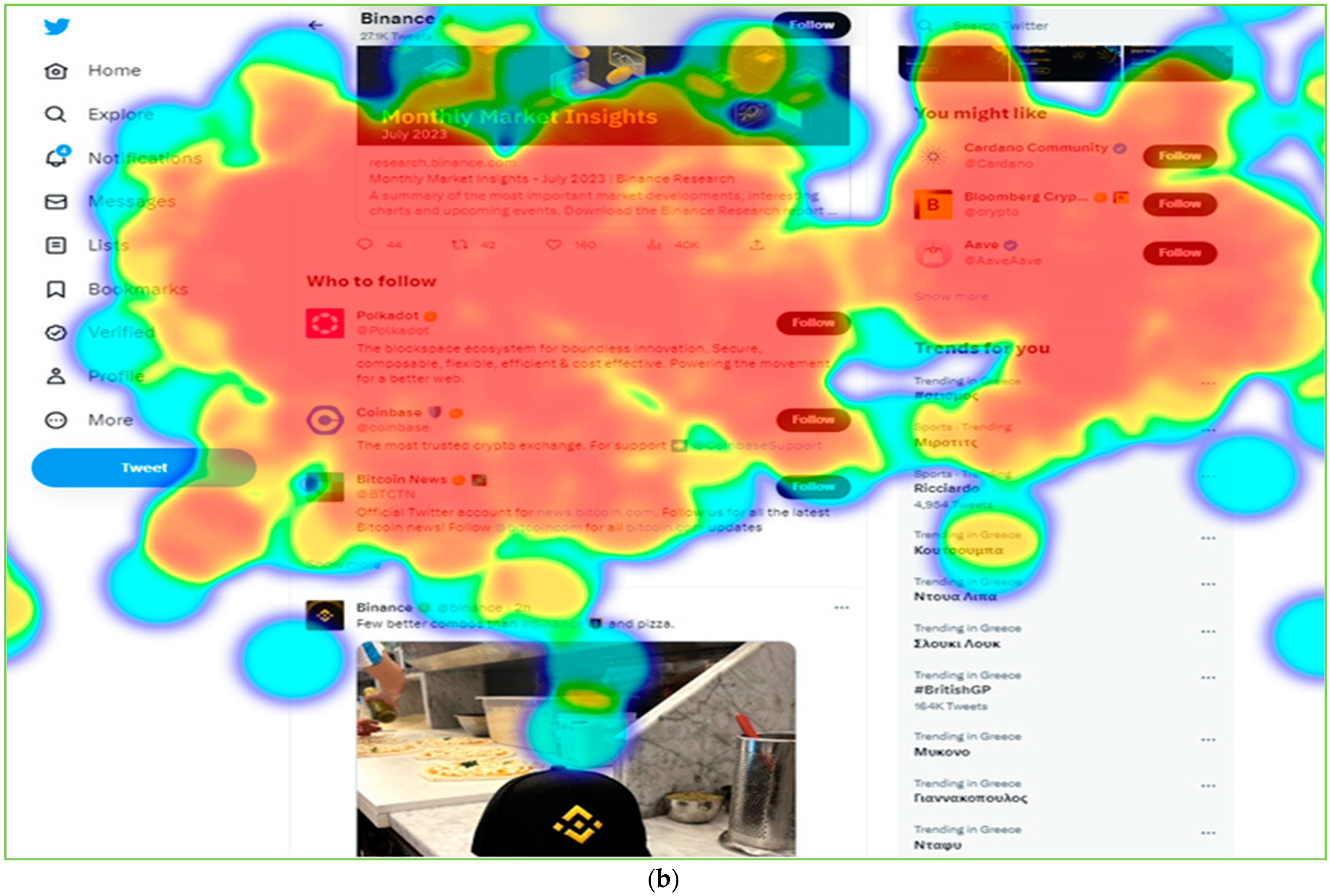 Electronics 12 04219 g005b