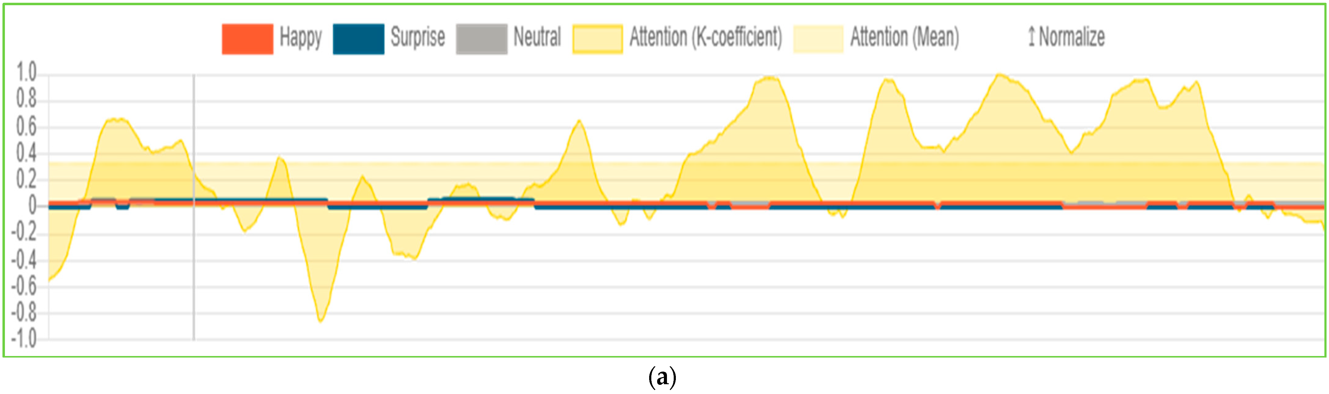 Electronics 12 04219 g006a