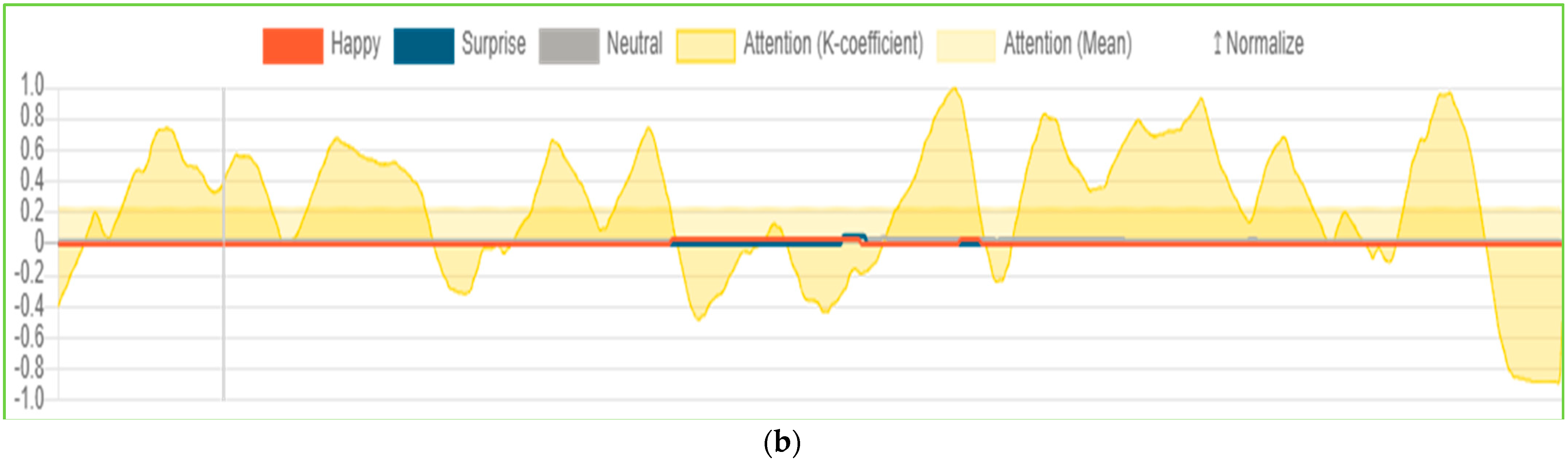 Electronics 12 04219 g006b