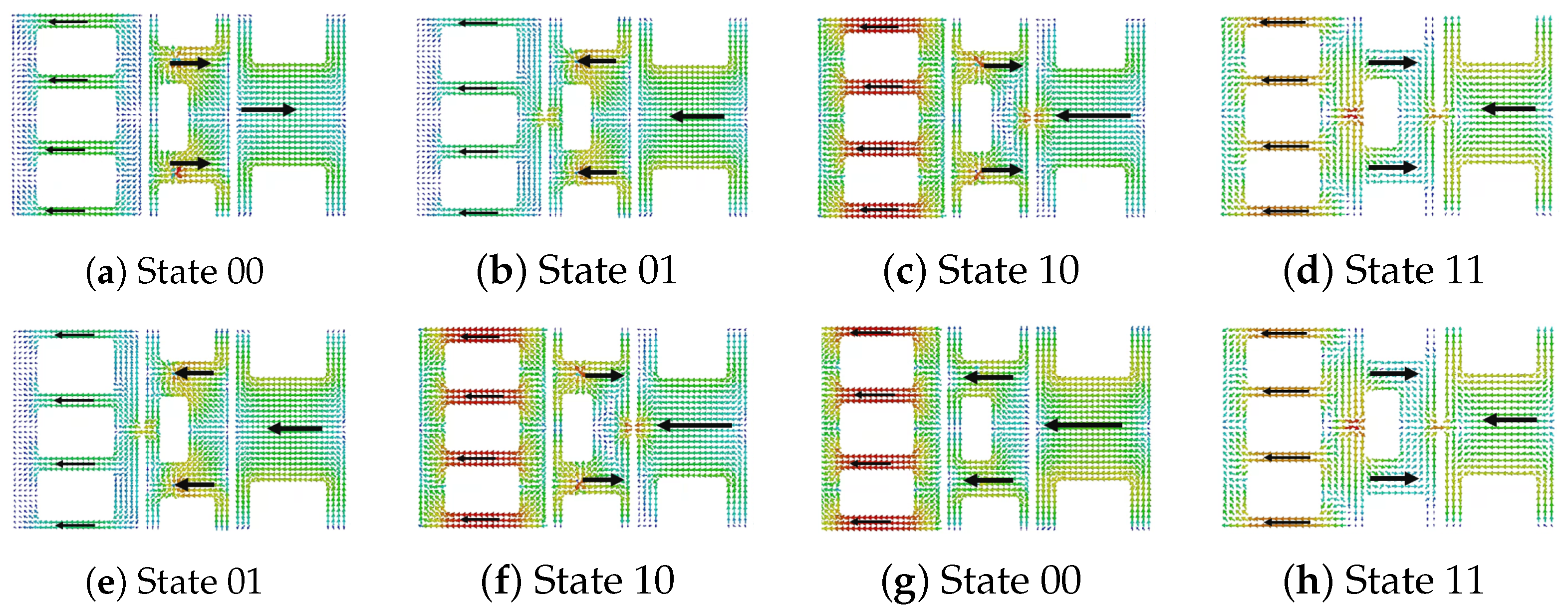Electronics 12 04220 g008