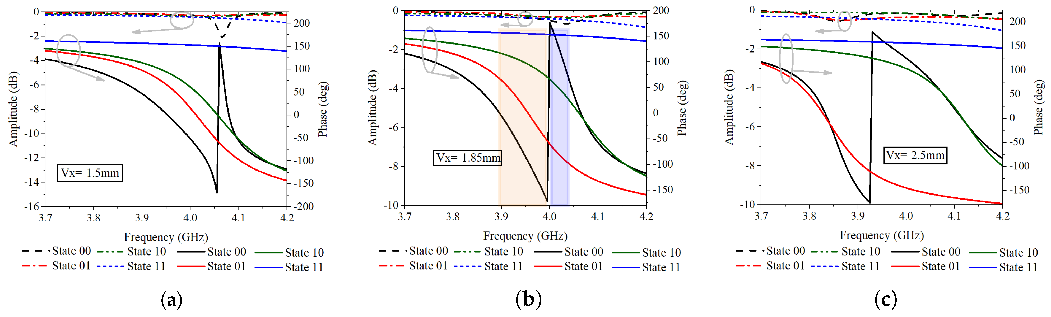 Electronics 12 04220 g010