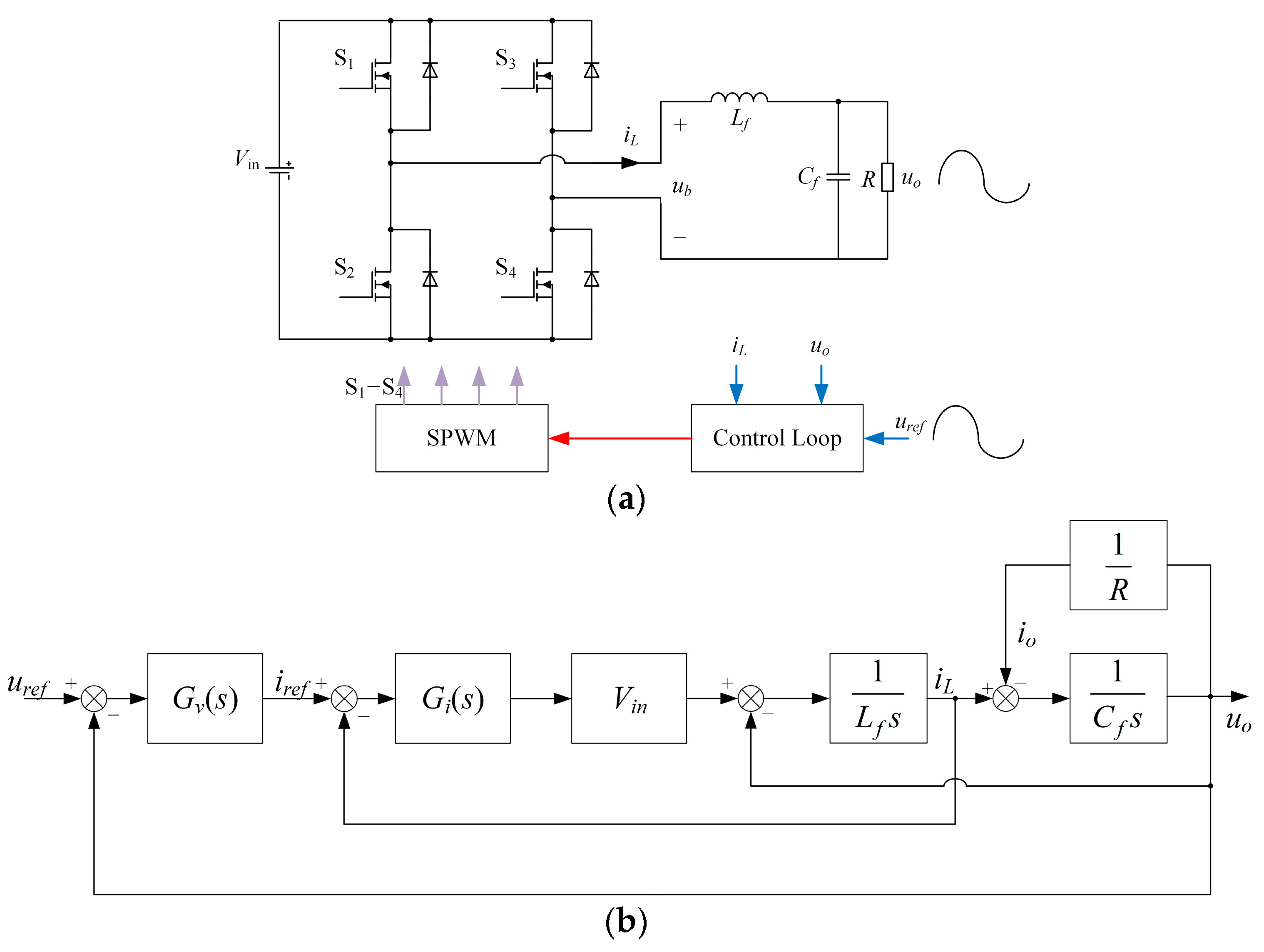 Electronics 12 04279 g002