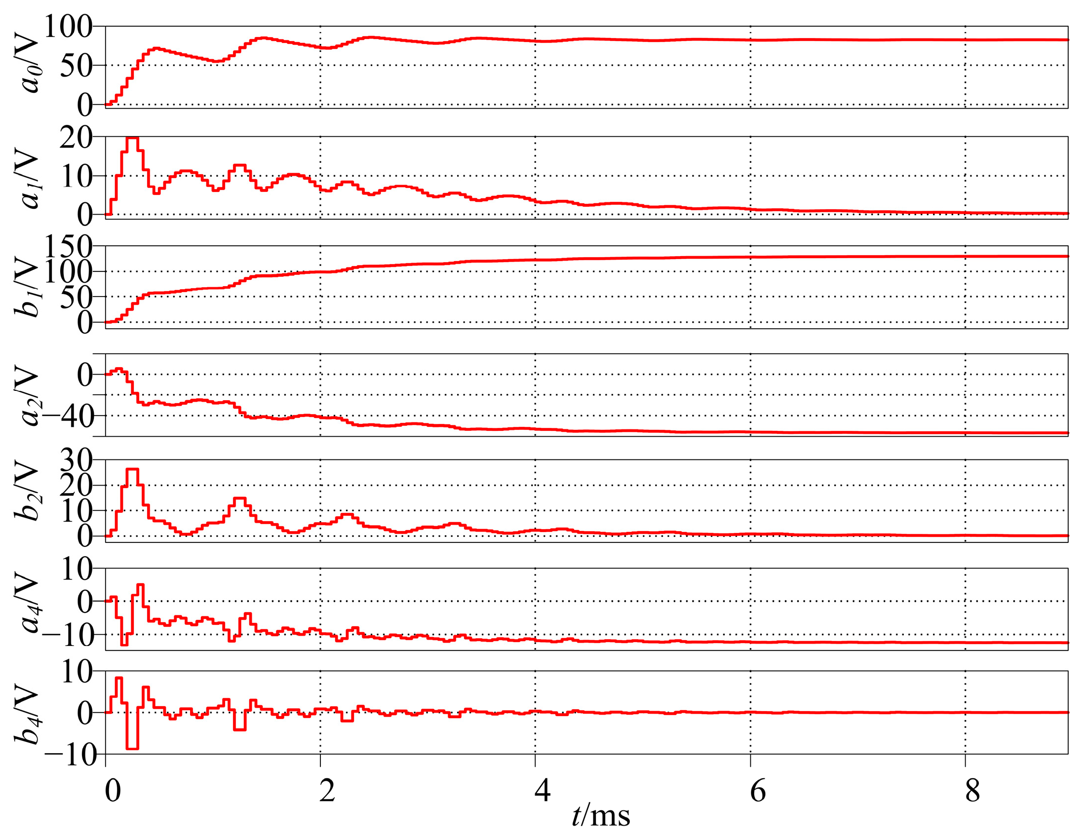 Electronics 12 04279 g006