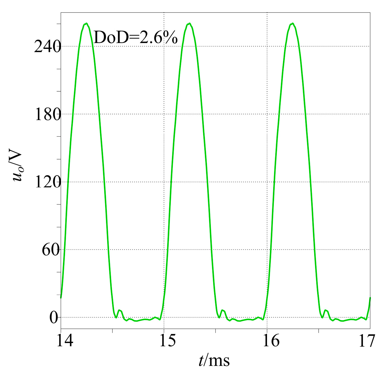 Electronics 12 04279 g009