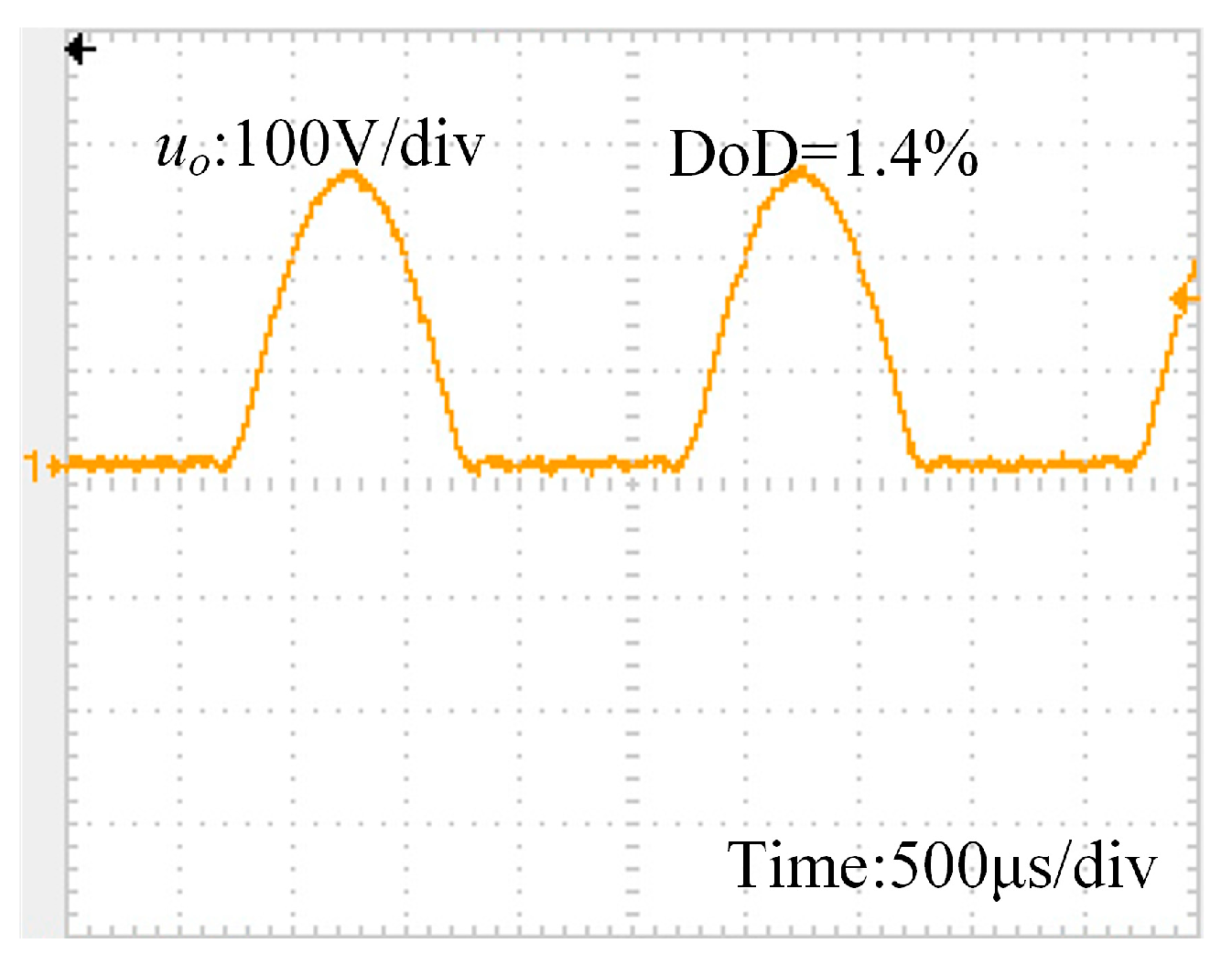 Electronics 12 04279 g016