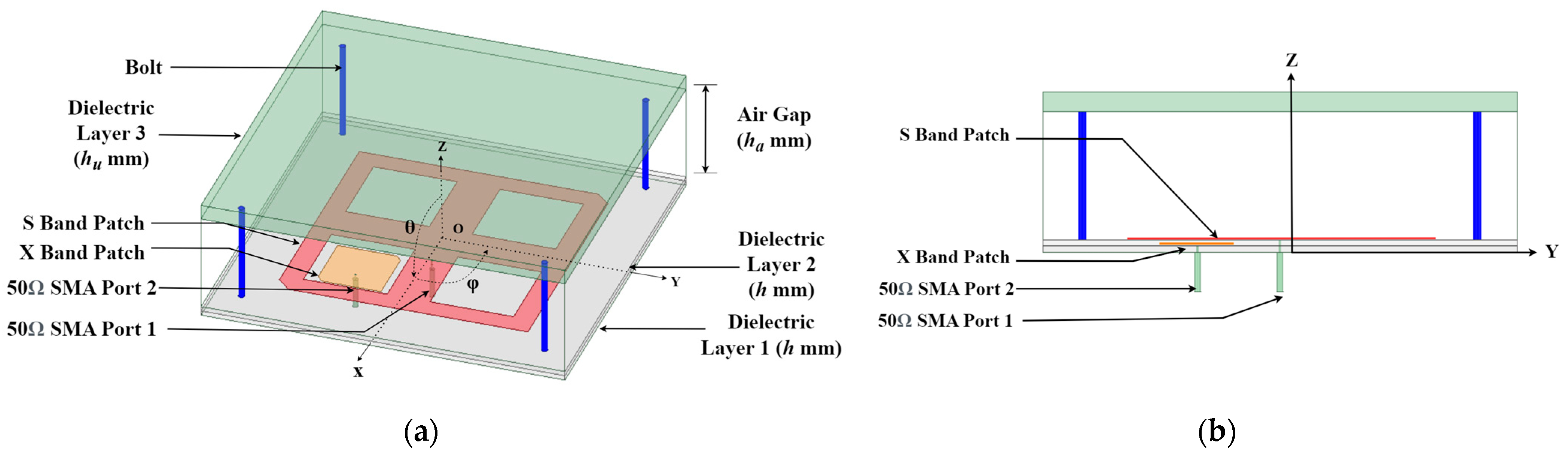 Electronics 12 04439 g001