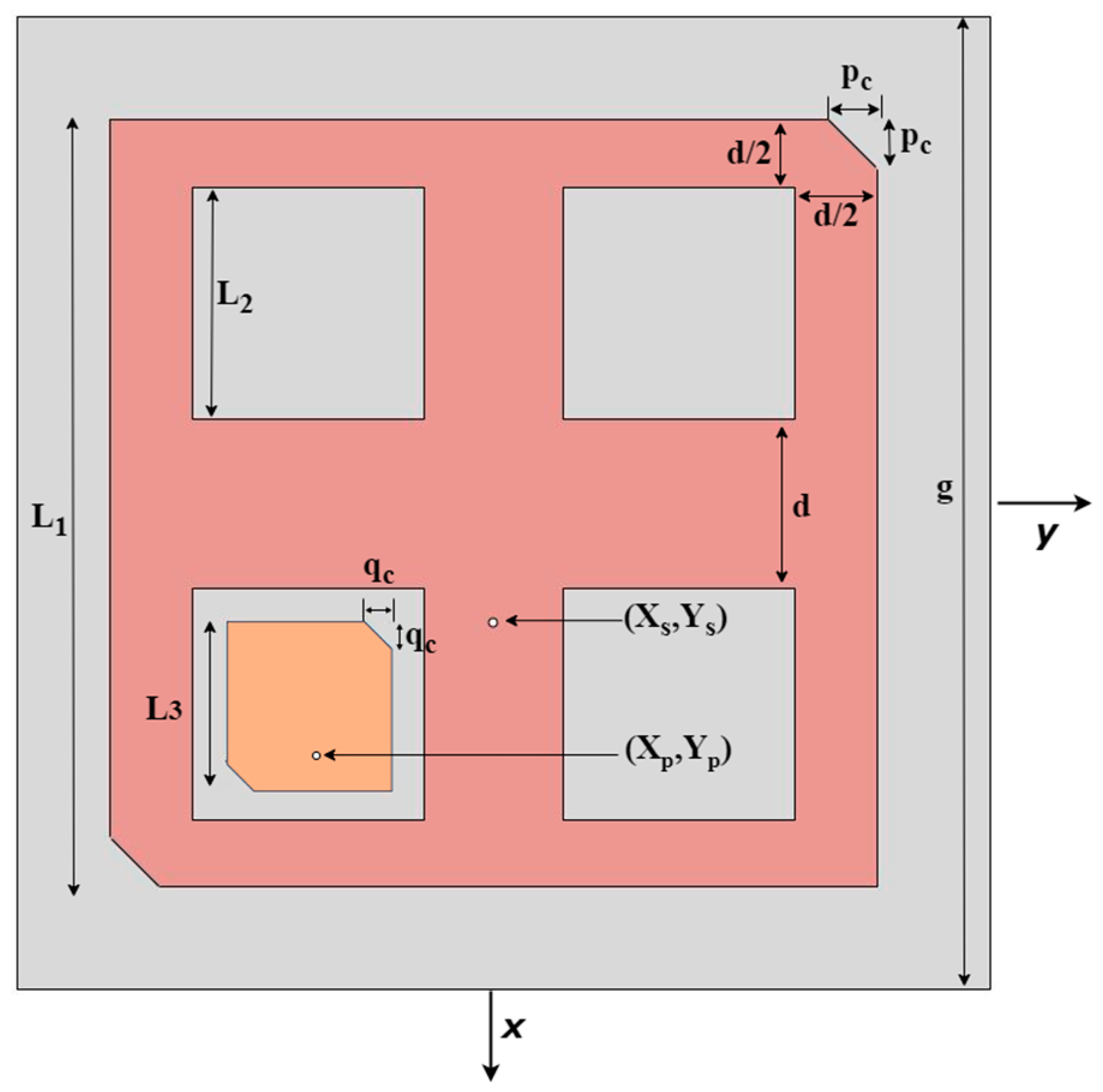 Electronics 12 04439 g002