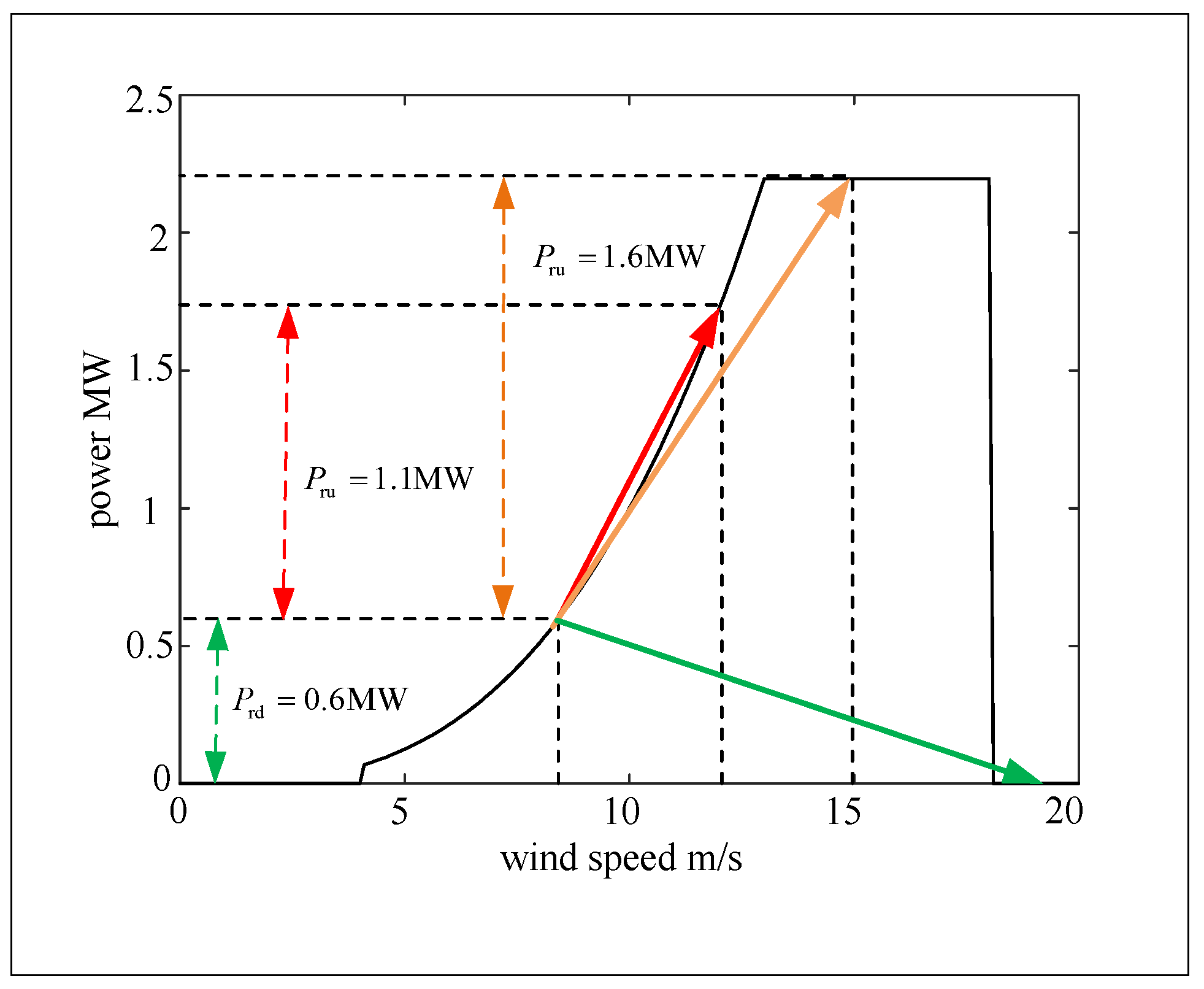 Electronics 12 04443 g001