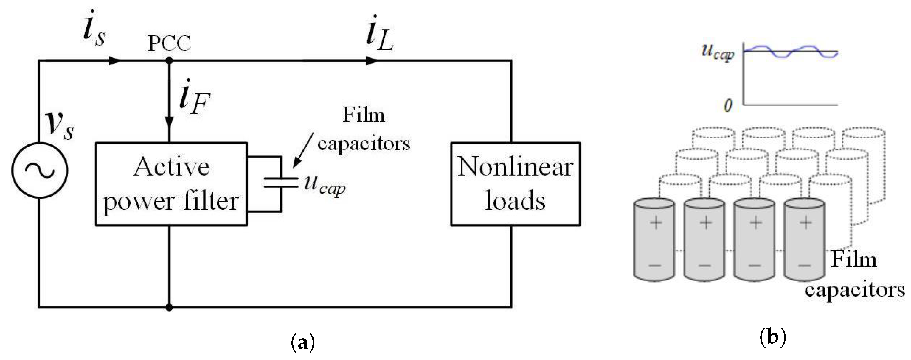 Electronics 12 04444 g001