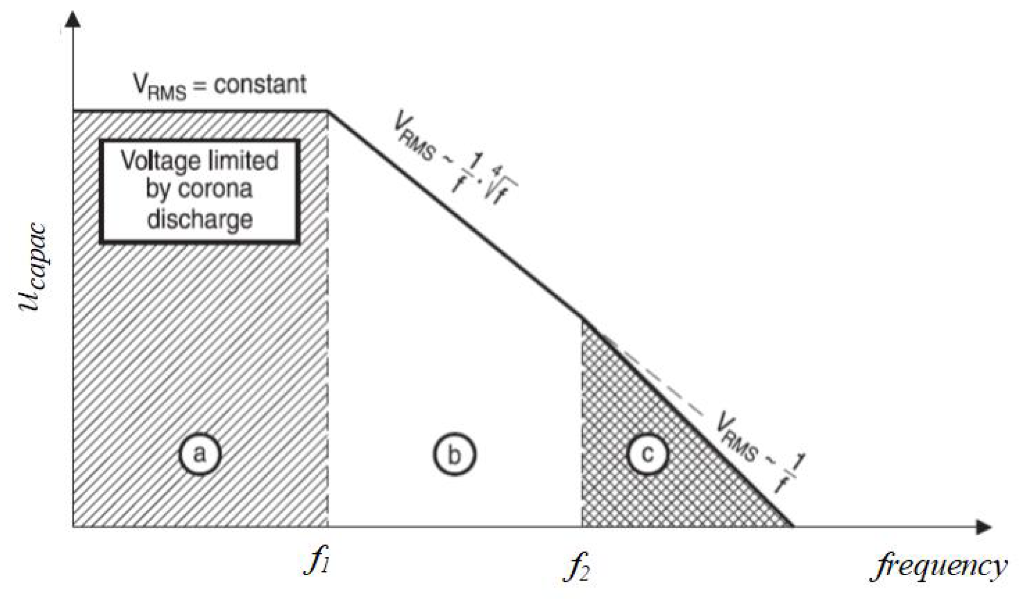 Electronics 12 04444 g003