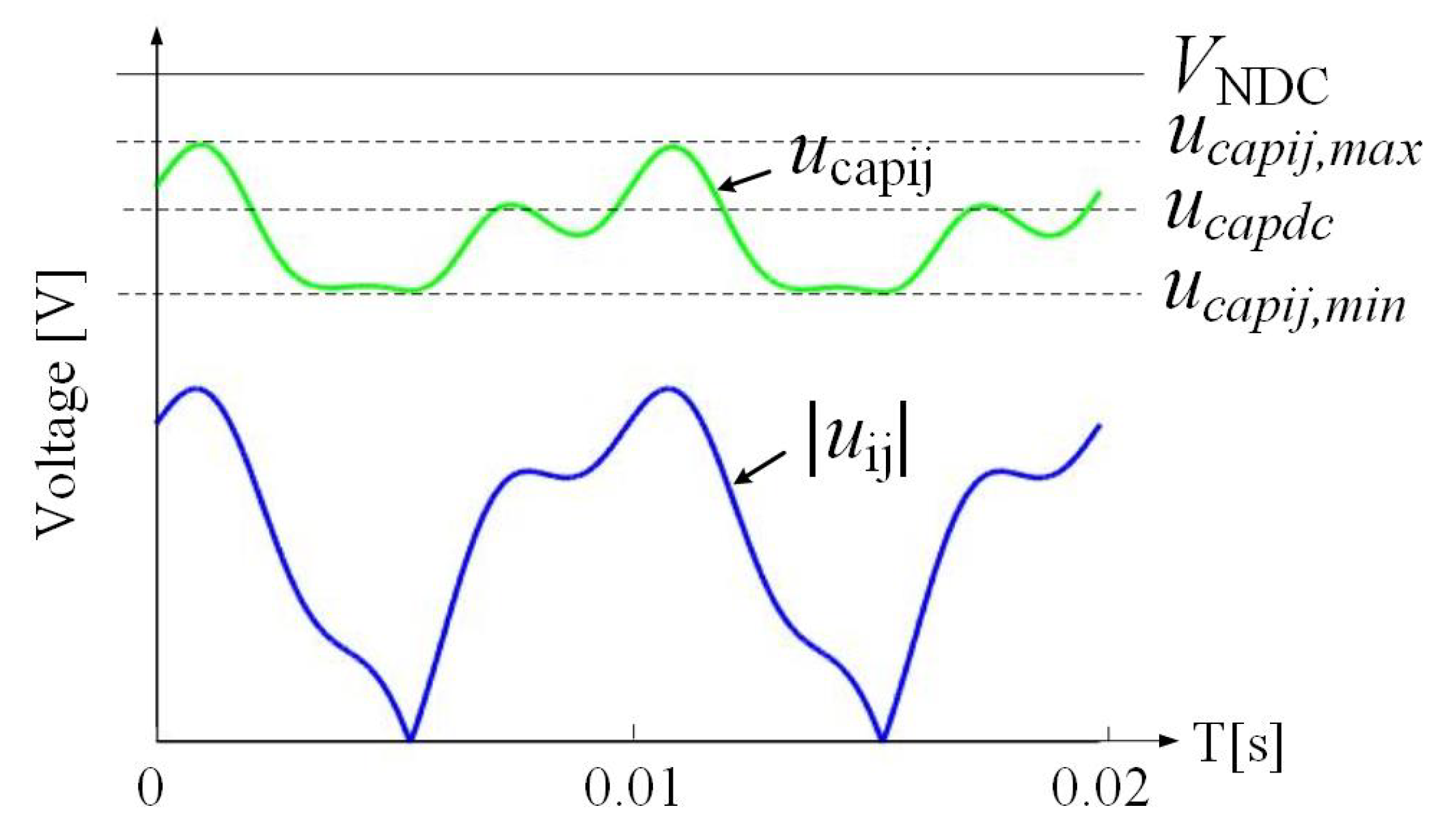 Electronics 12 04444 g004