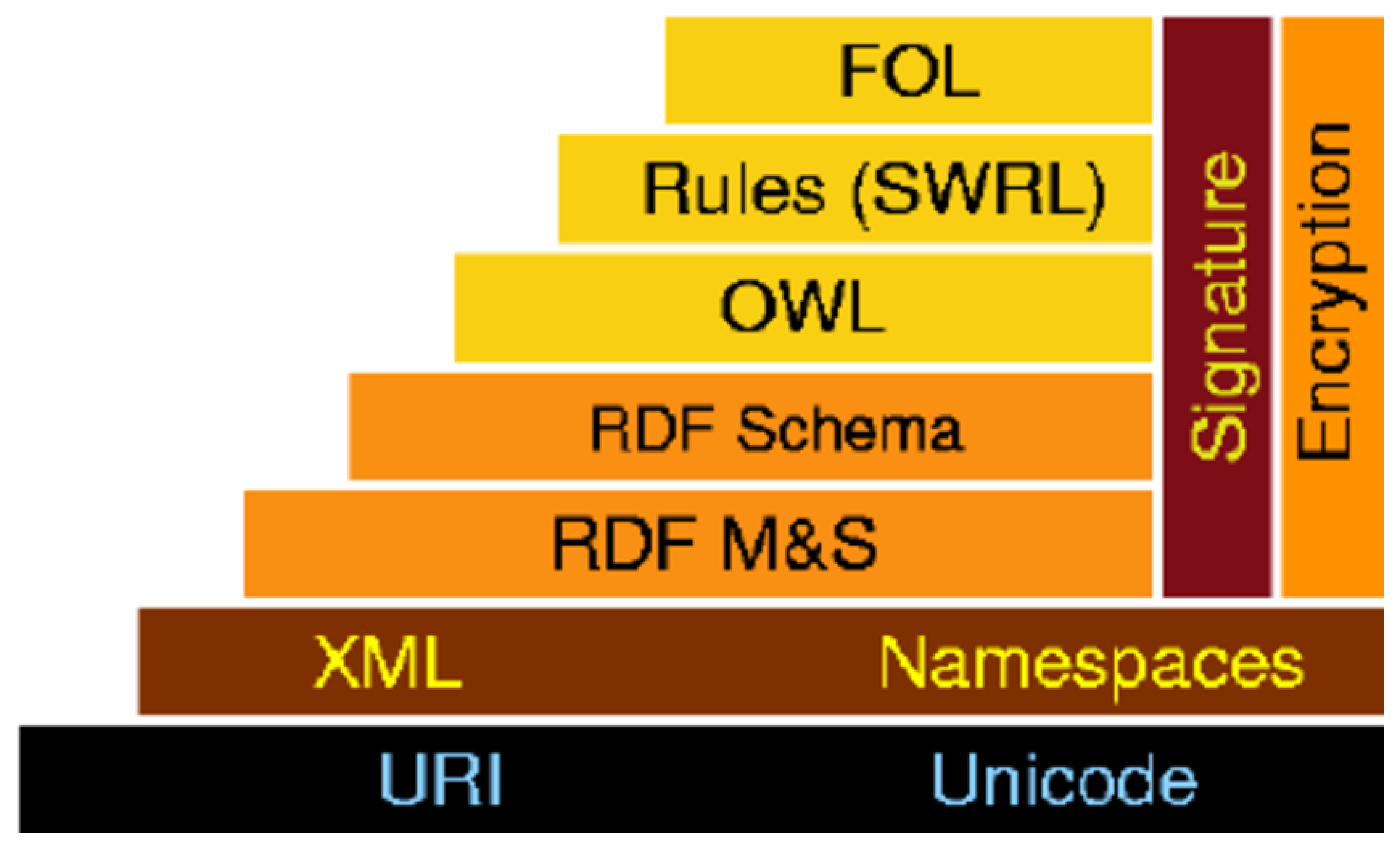 Electronics 12 04767 g001