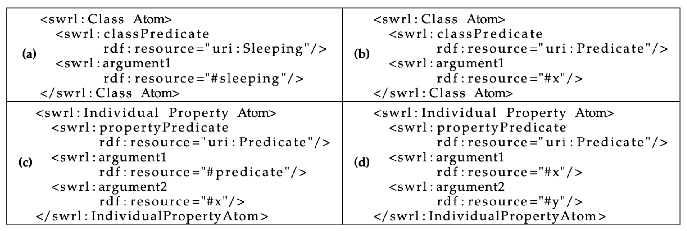 Electronics 12 04767 g002