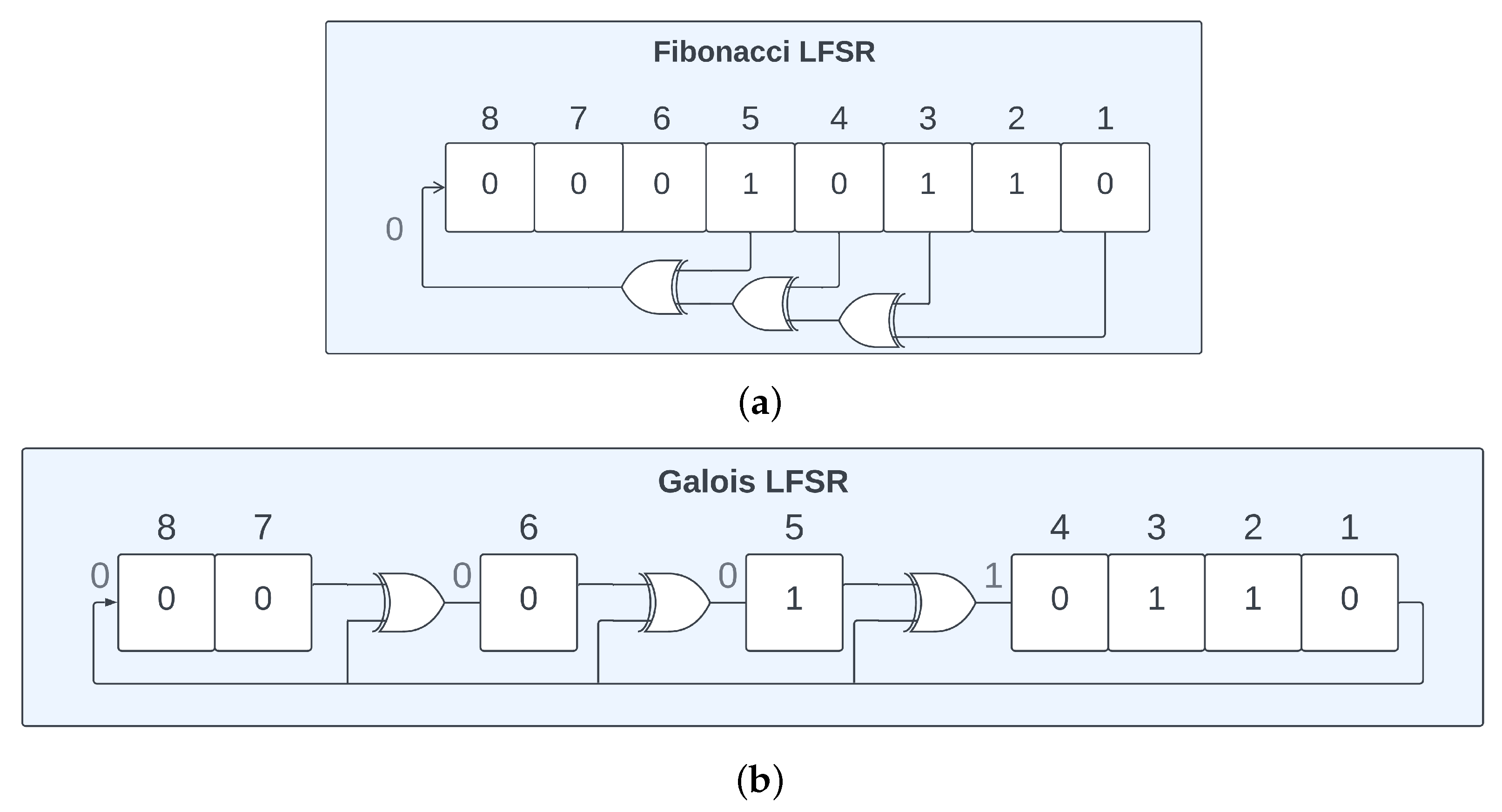 Electronics 12 04929 g001