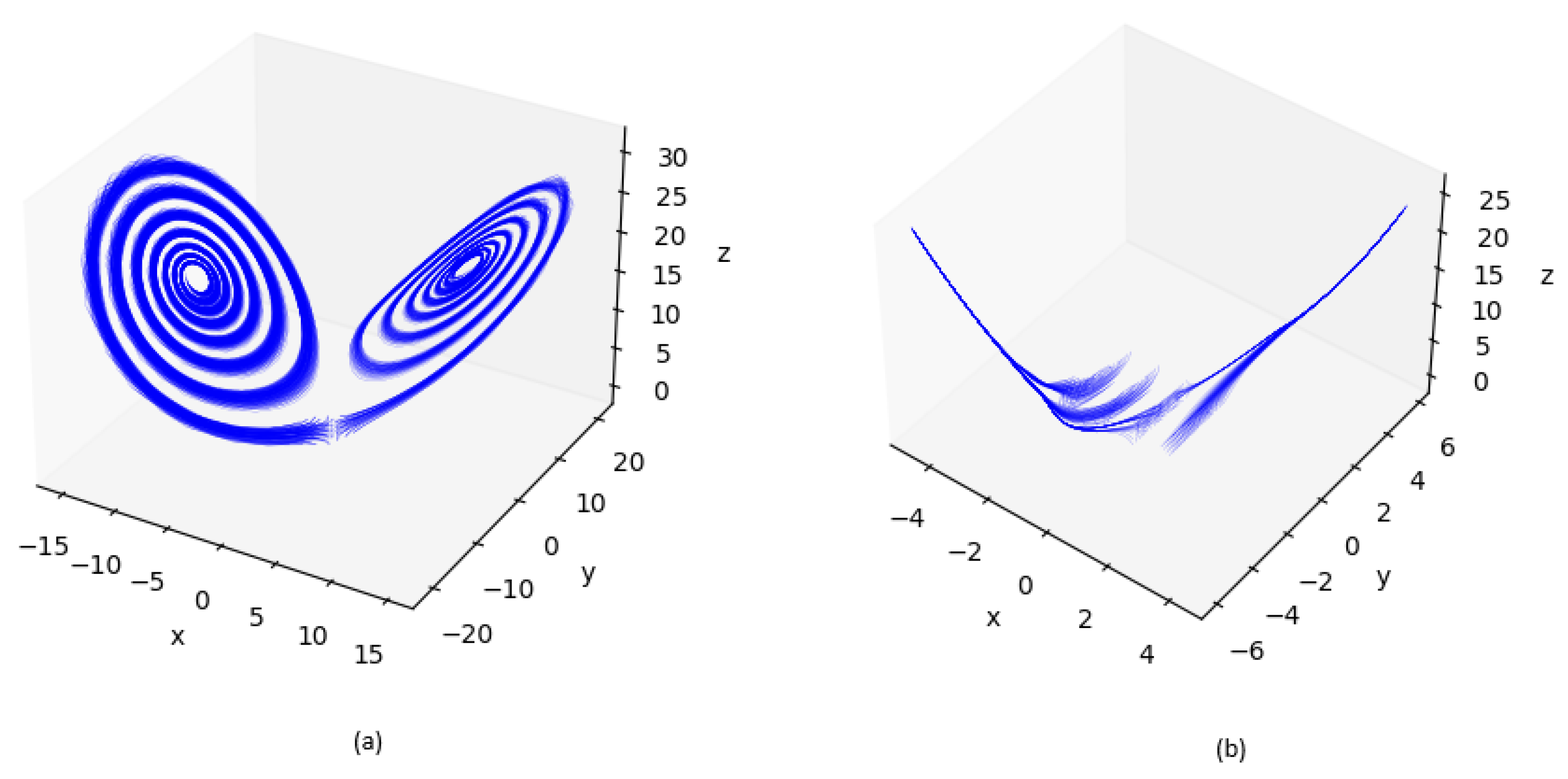 Electronics 12 04929 g006