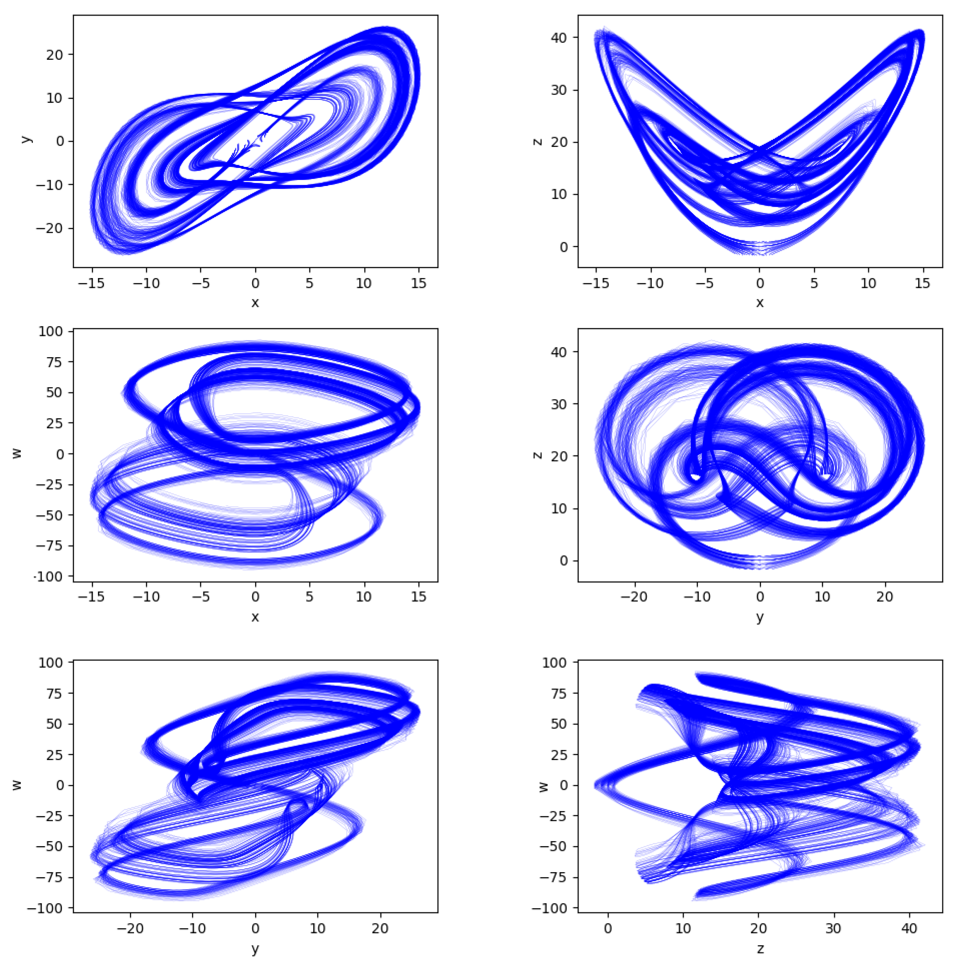 Electronics 12 04929 g008