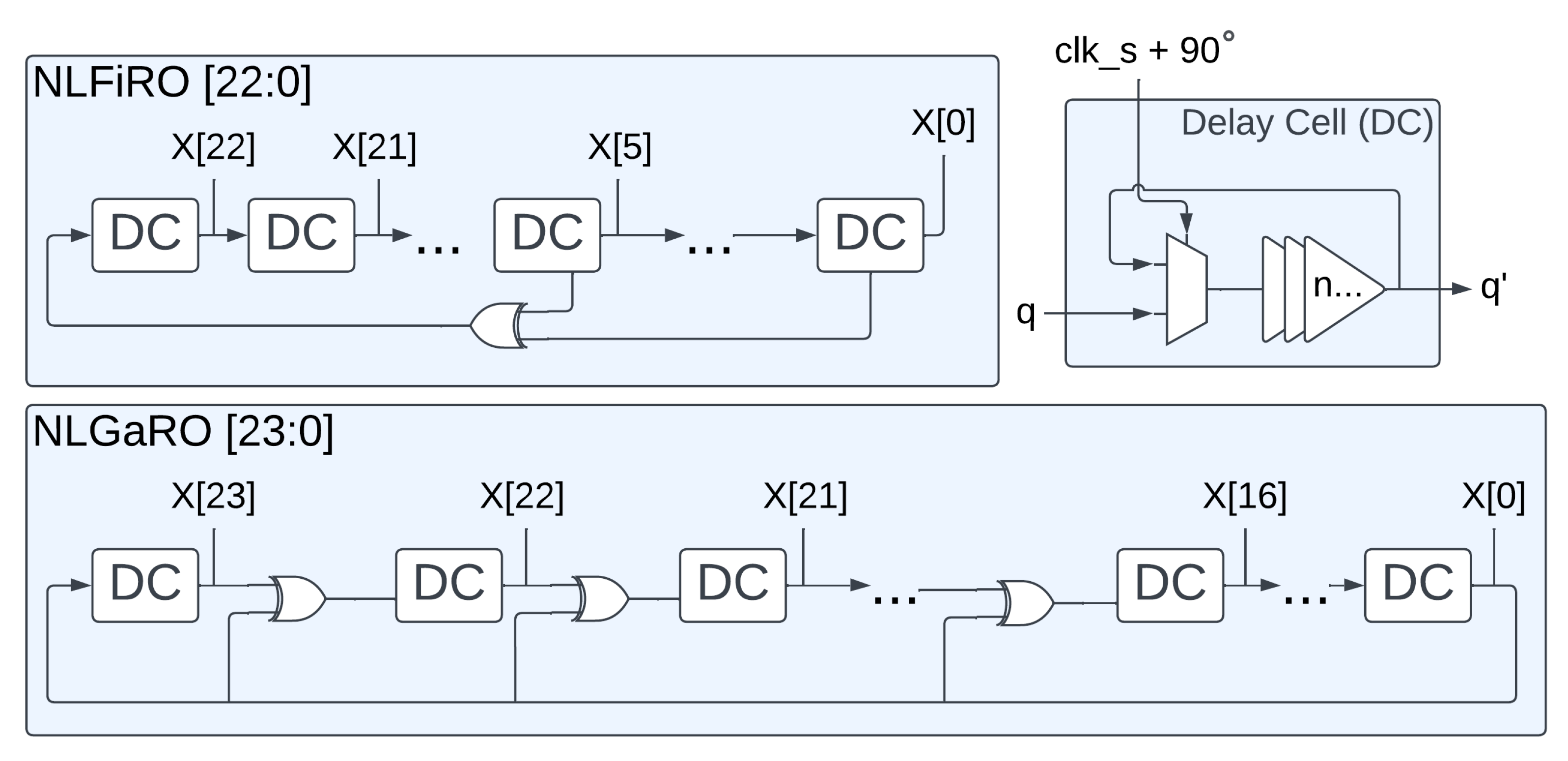 Electronics 12 04929 g010