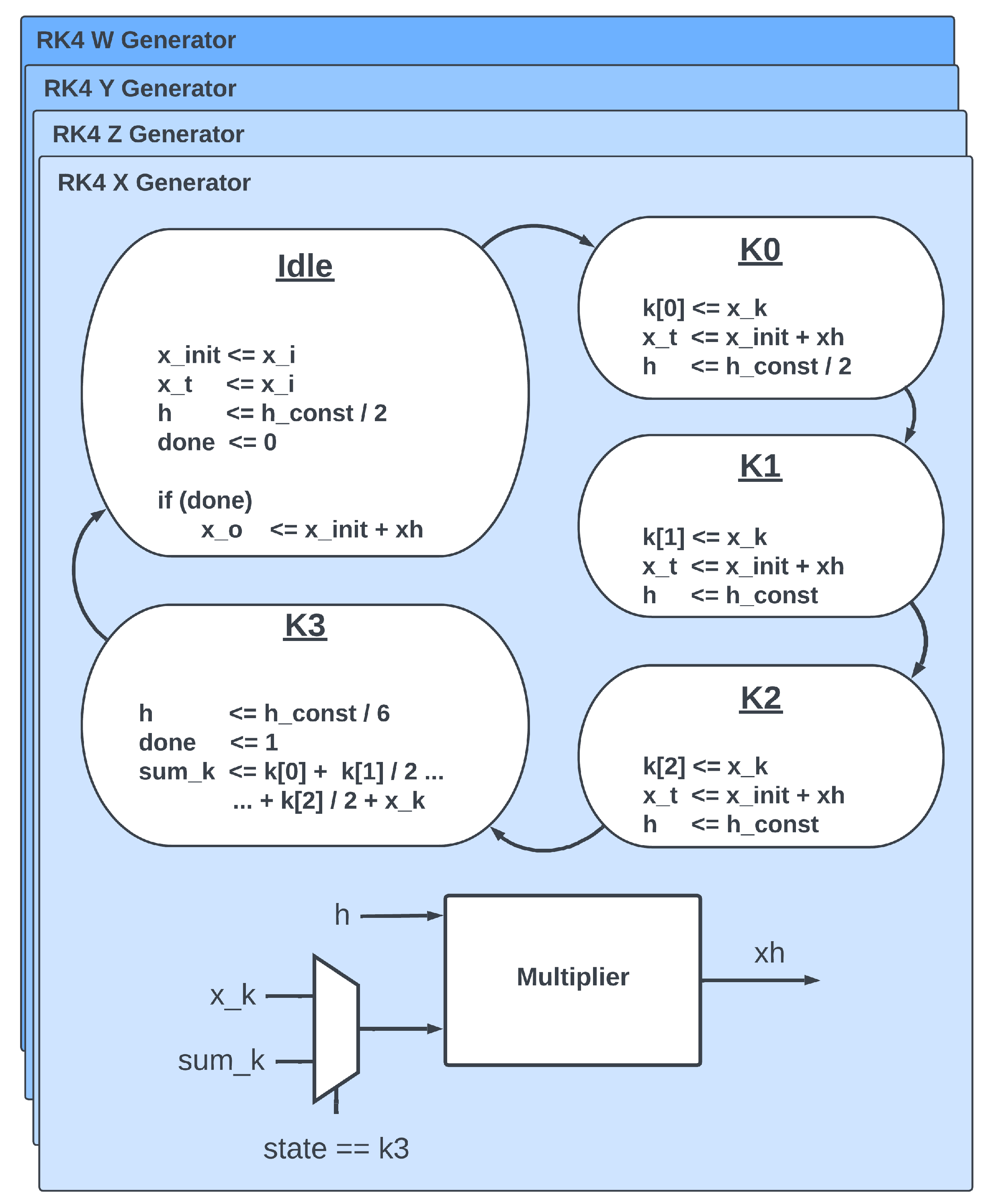 Electronics 12 04929 g013