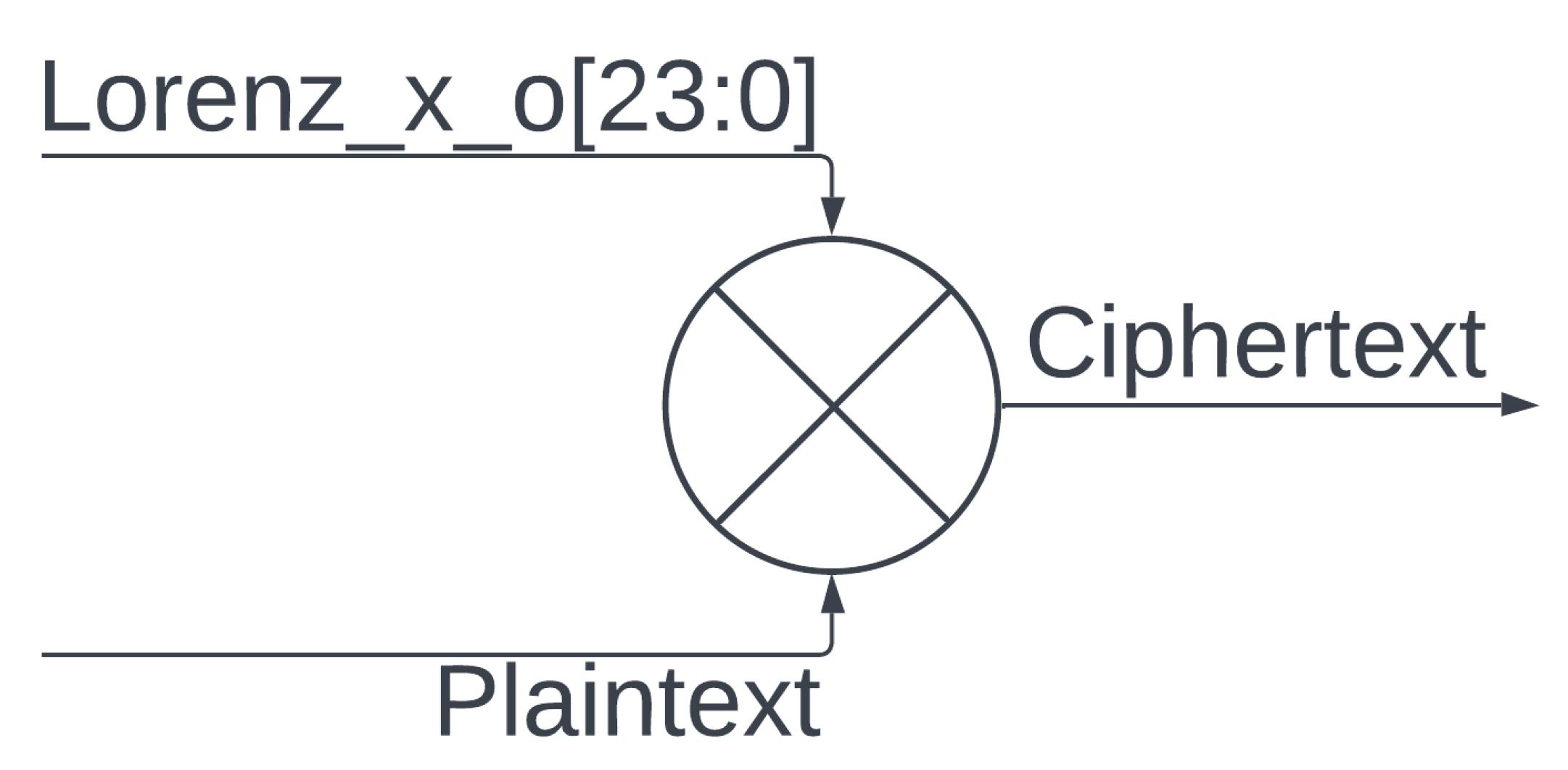 Electronics 12 04929 g014