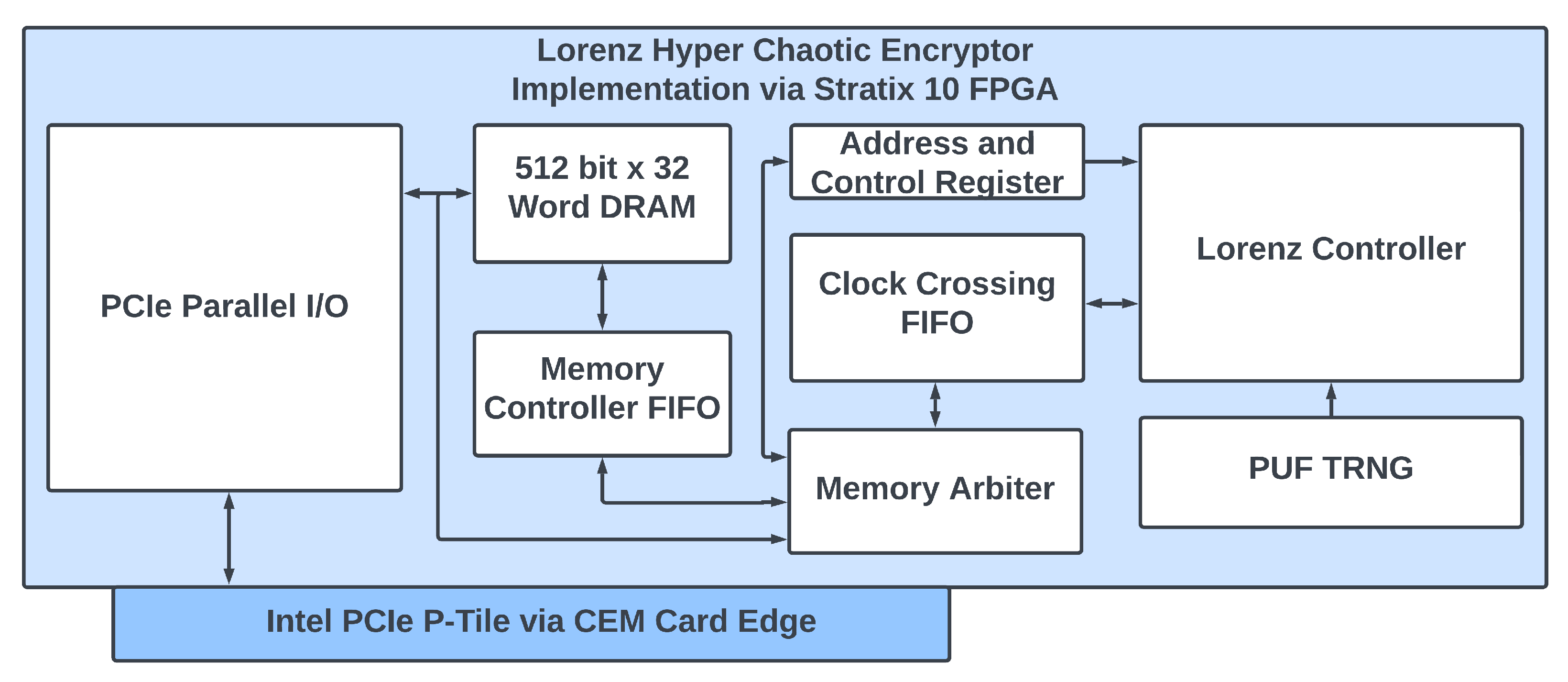 Electronics 12 04929 g016