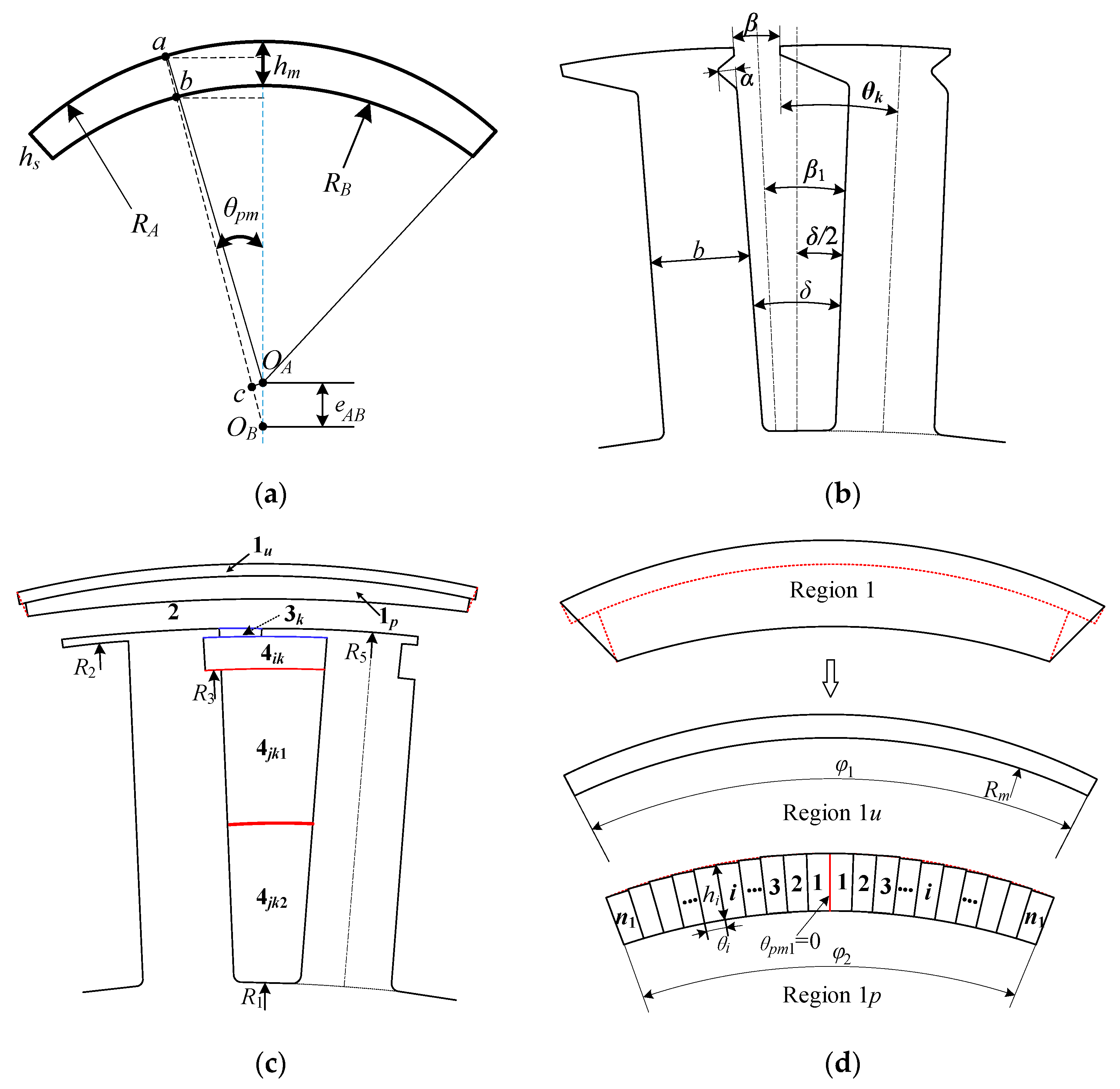 Electronics 12 05025 g004