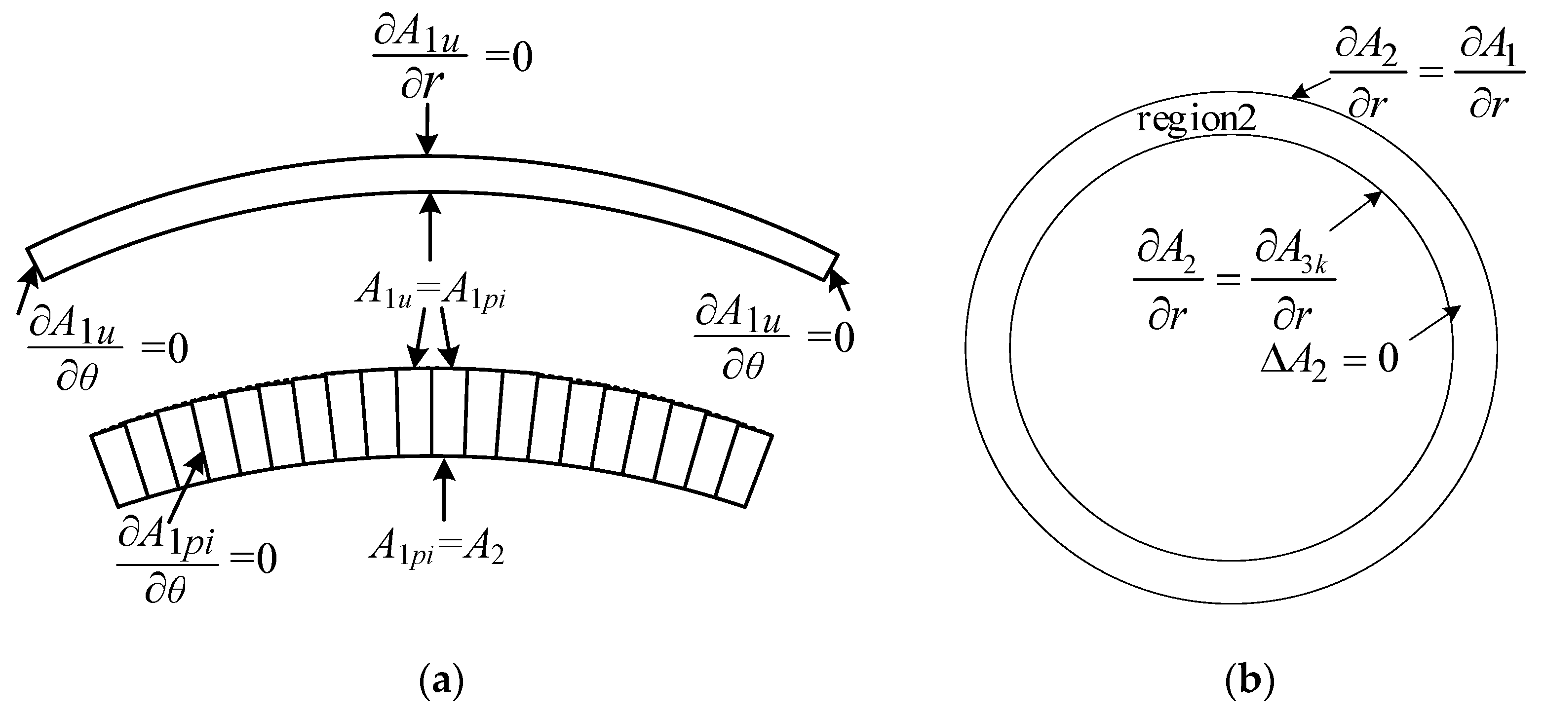 Electronics 12 05025 g005a