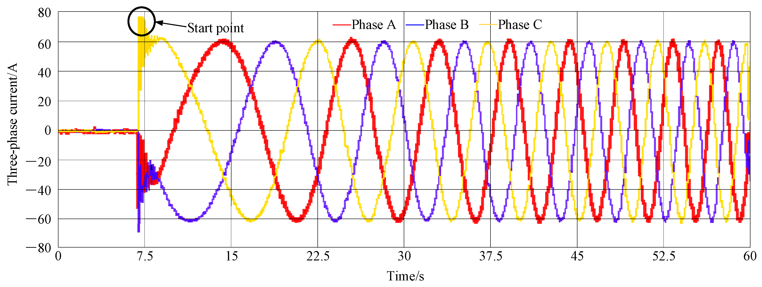 Electronics 12 05025 g014