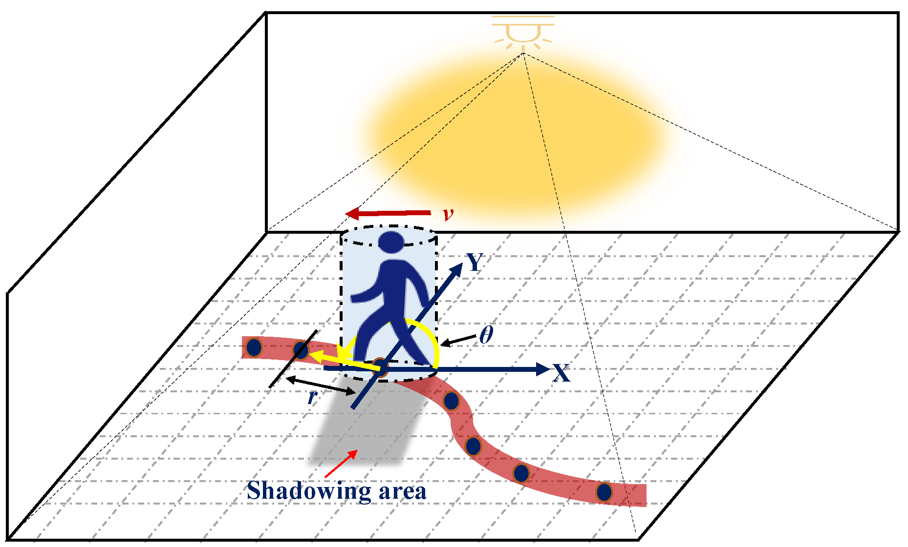 Electronics 12 05036 g002