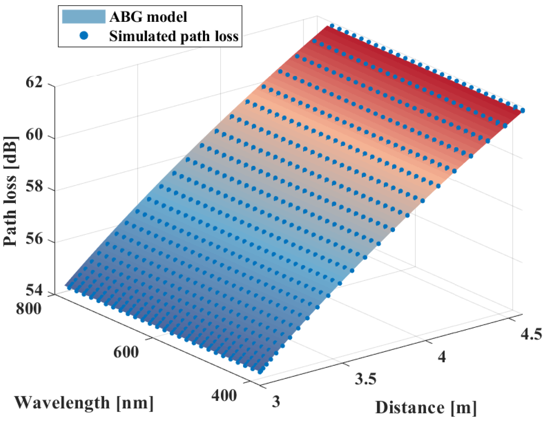 Electronics 12 05036 g004