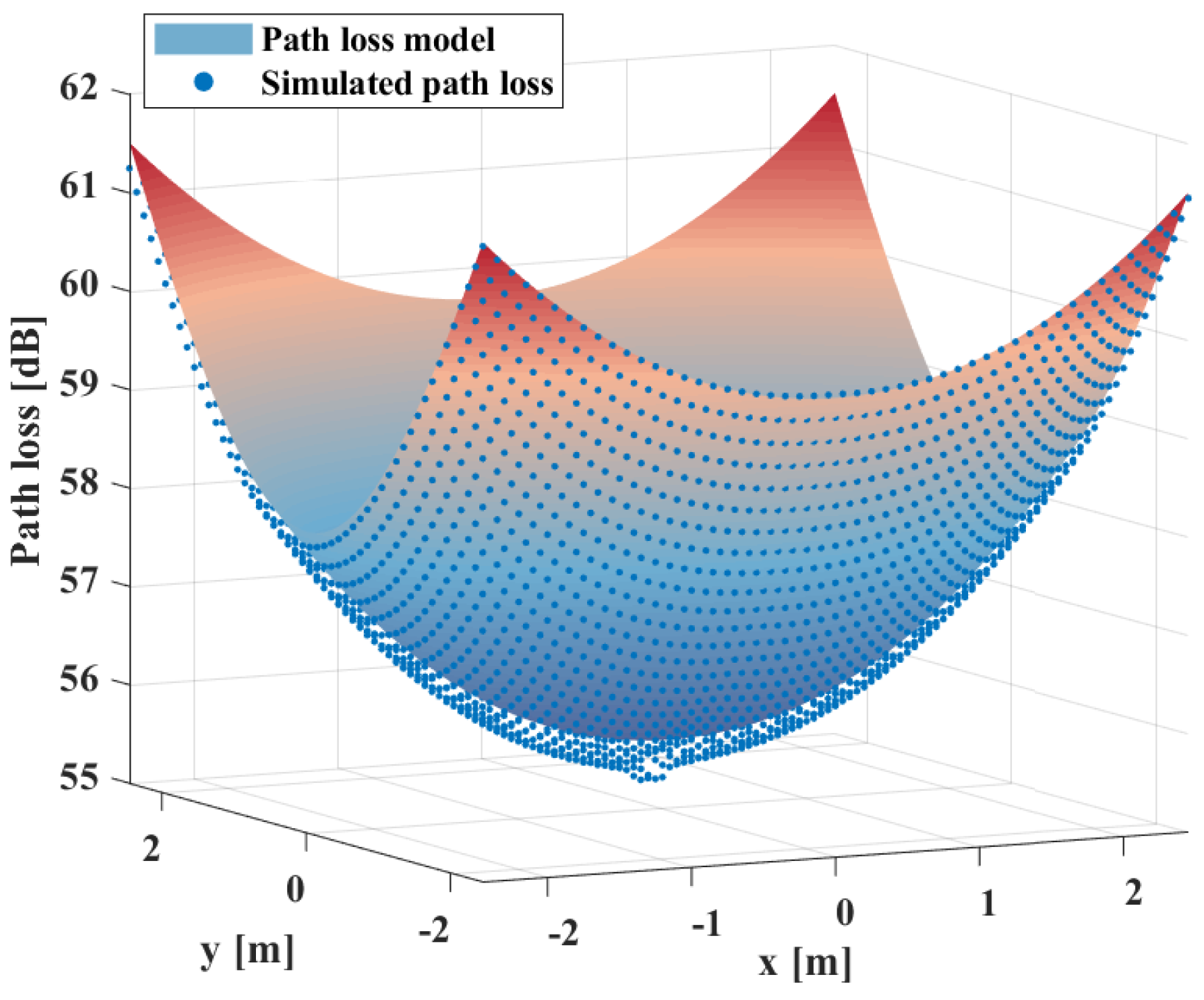 Electronics 12 05036 g006
