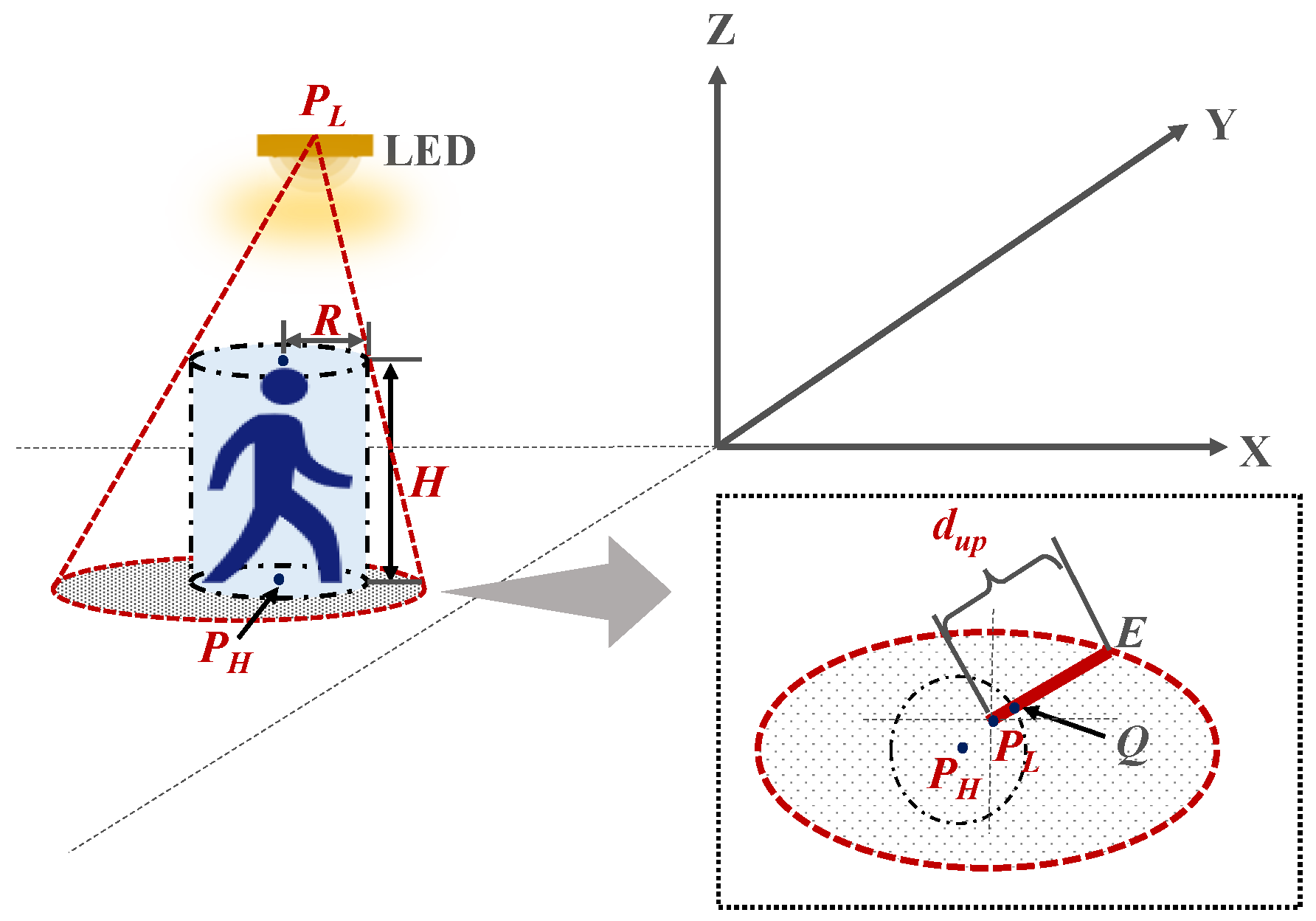 Electronics 12 05036 g007