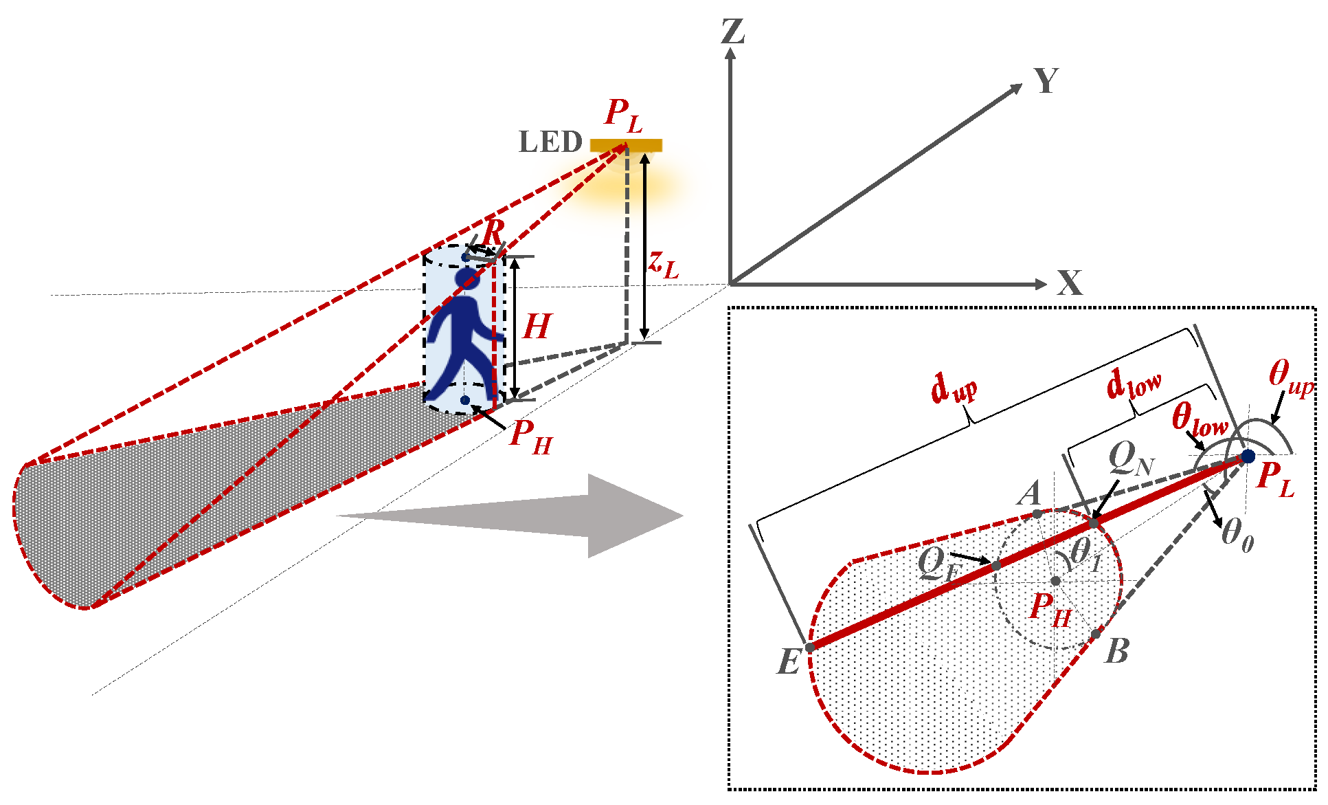 Electronics 12 05036 g008