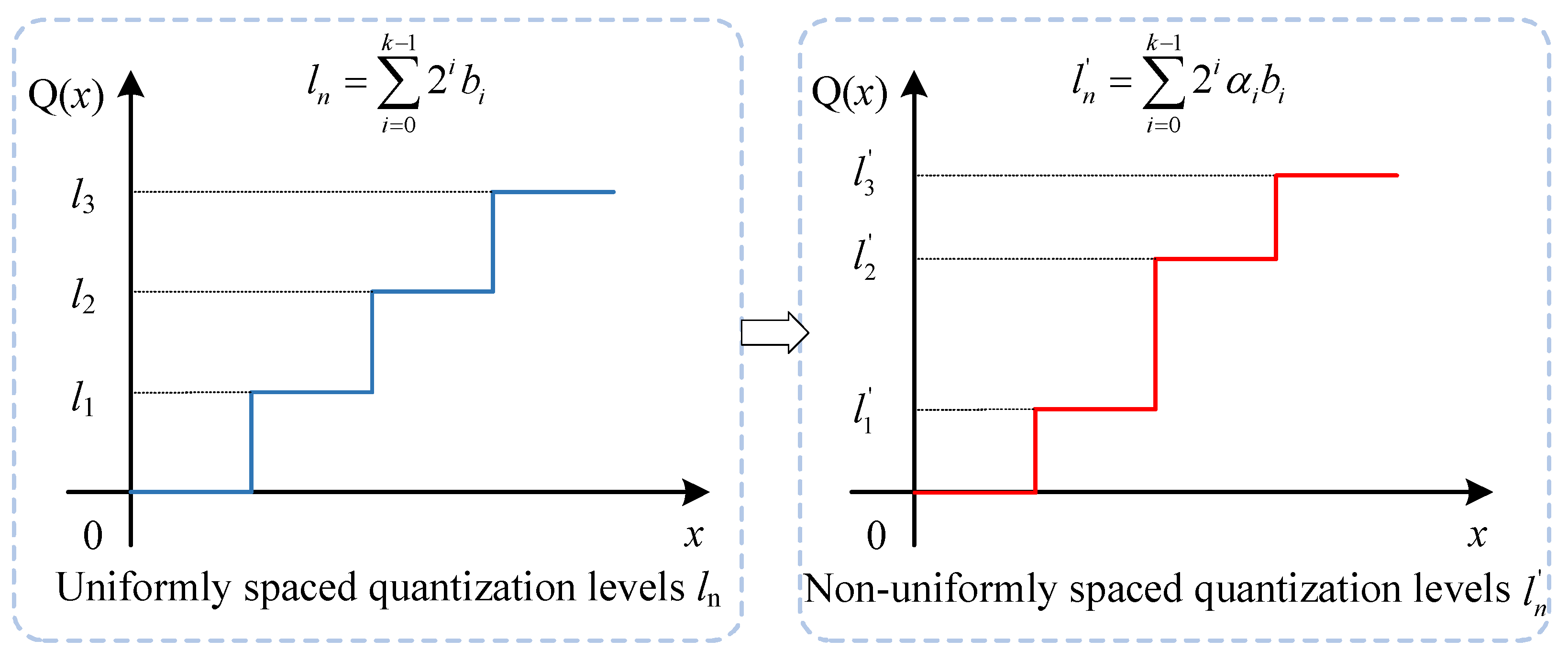 Electronics 12 05043 g001