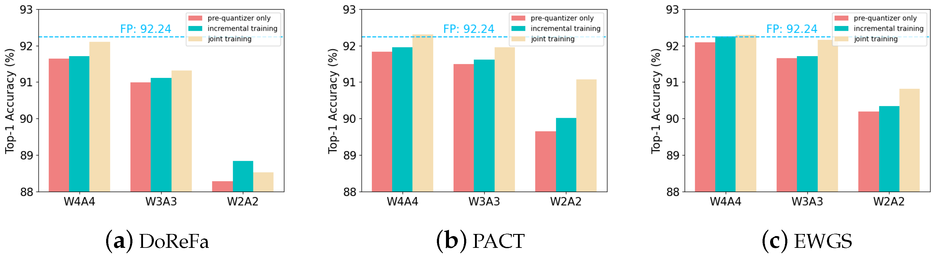 Electronics 12 05043 g004