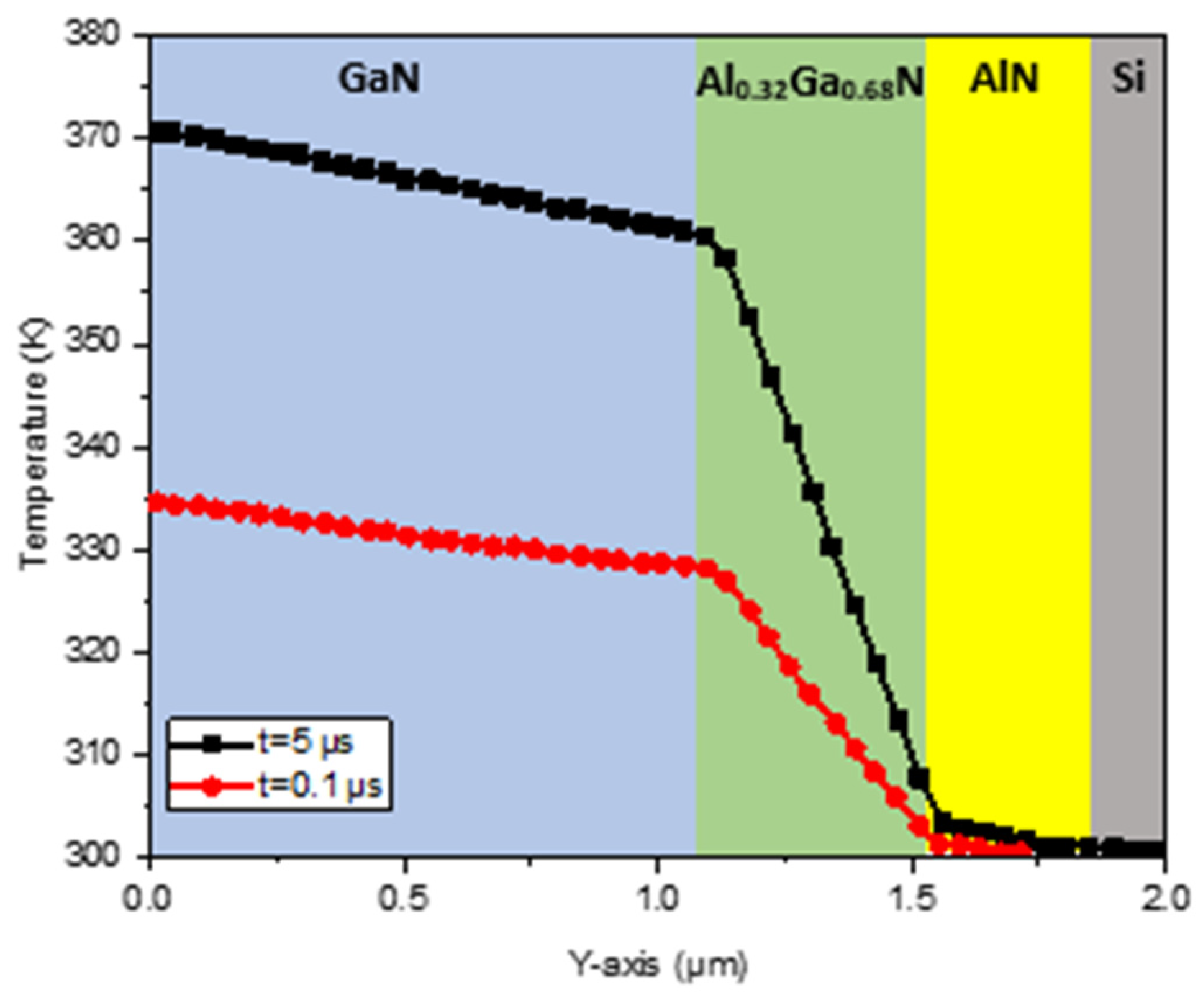 Electronics 13 00164 g009