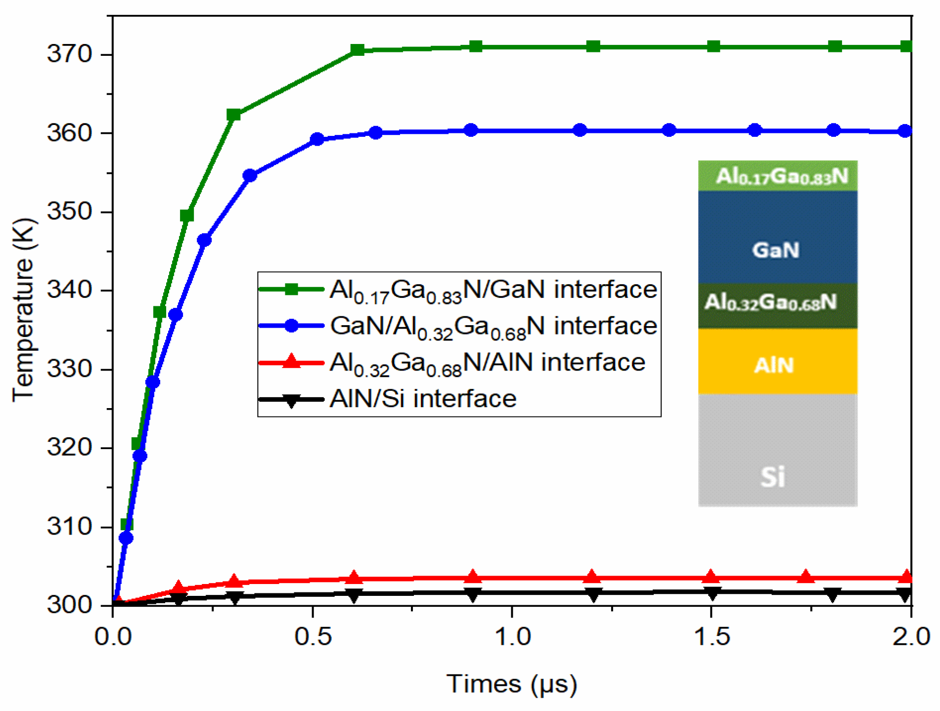 Electronics 13 00164 g010