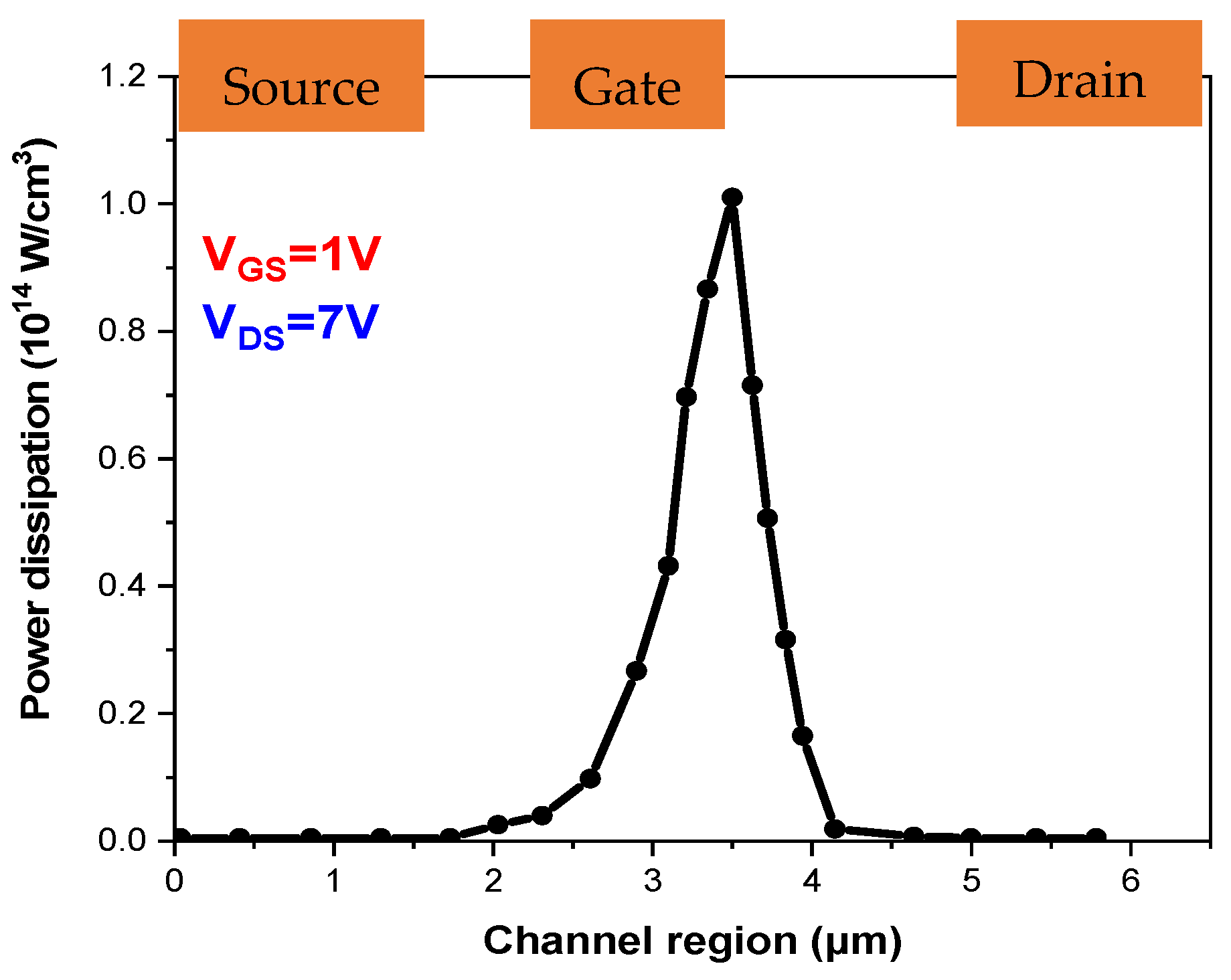 Electronics 13 00164 g012