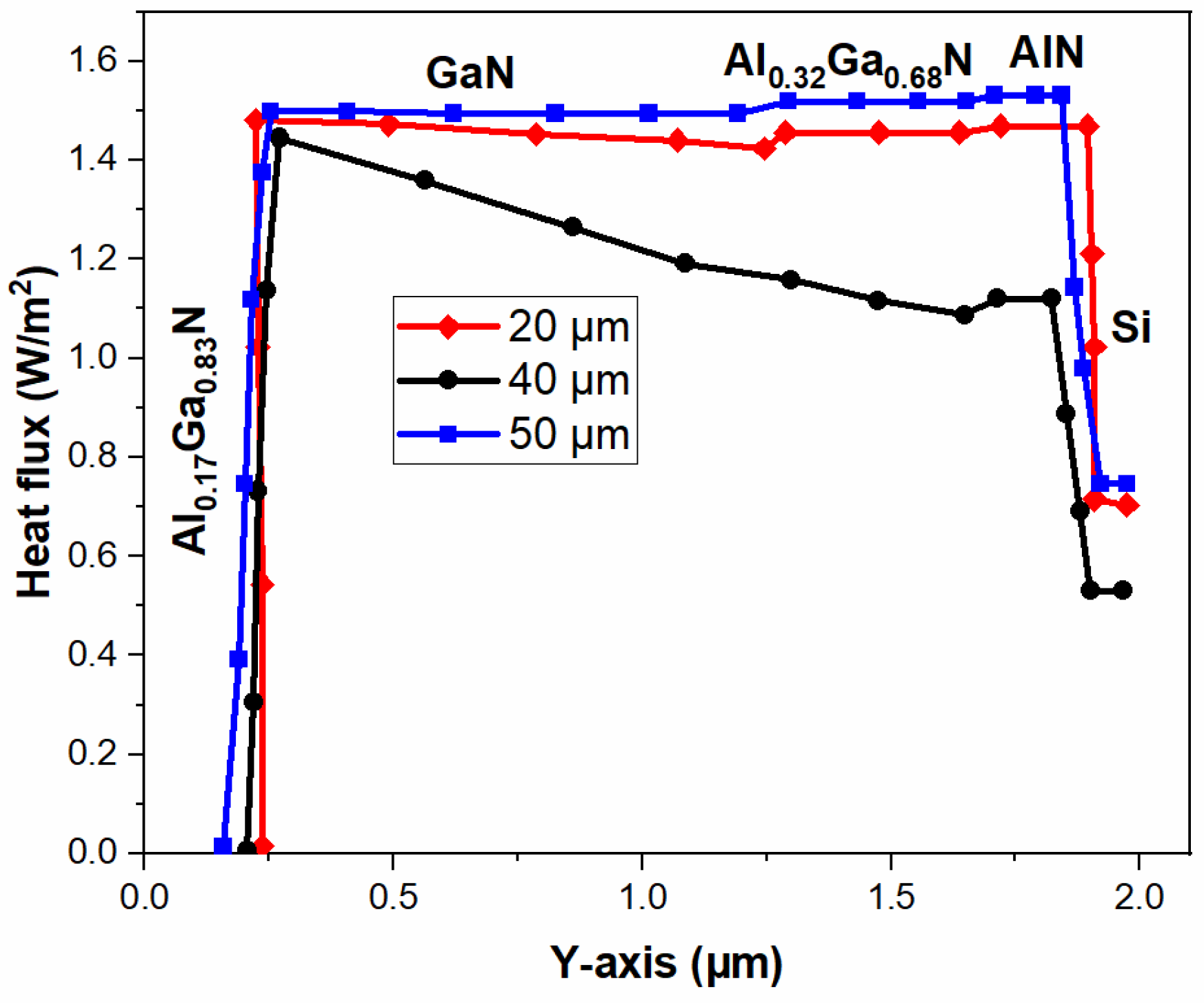 Electronics 13 00164 g013