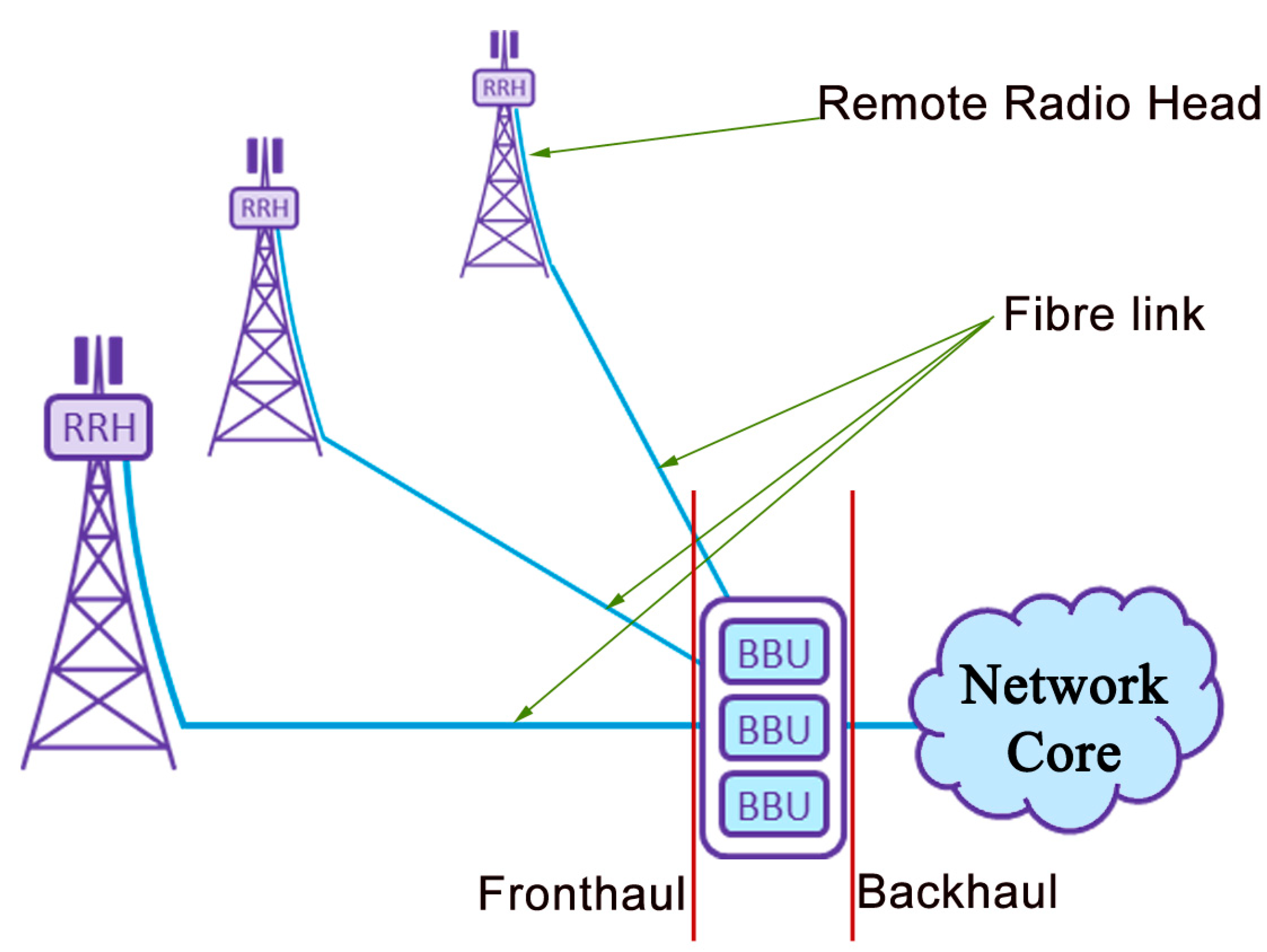 Electronics 13 00246 g003