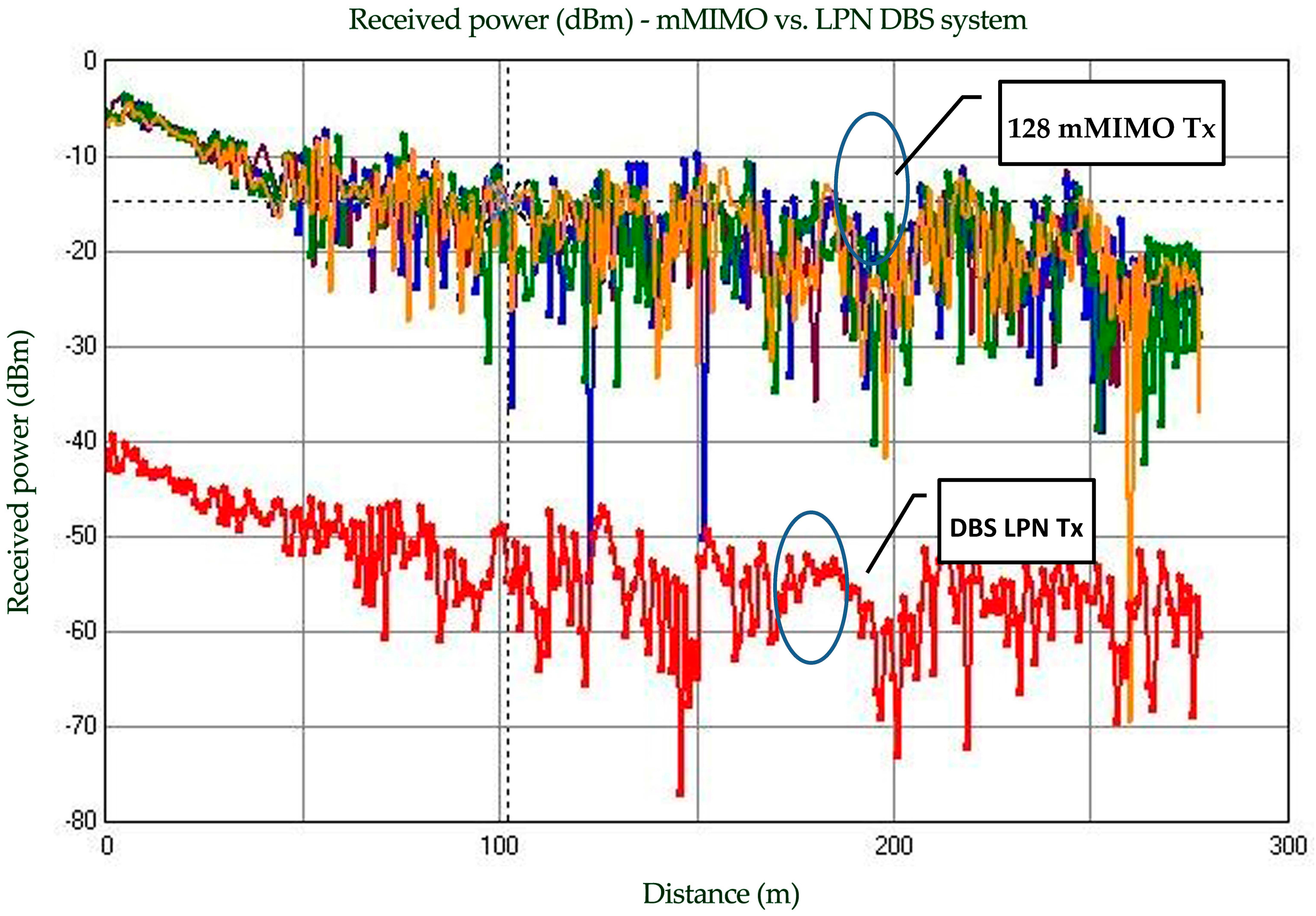 Electronics 13 00246 g010