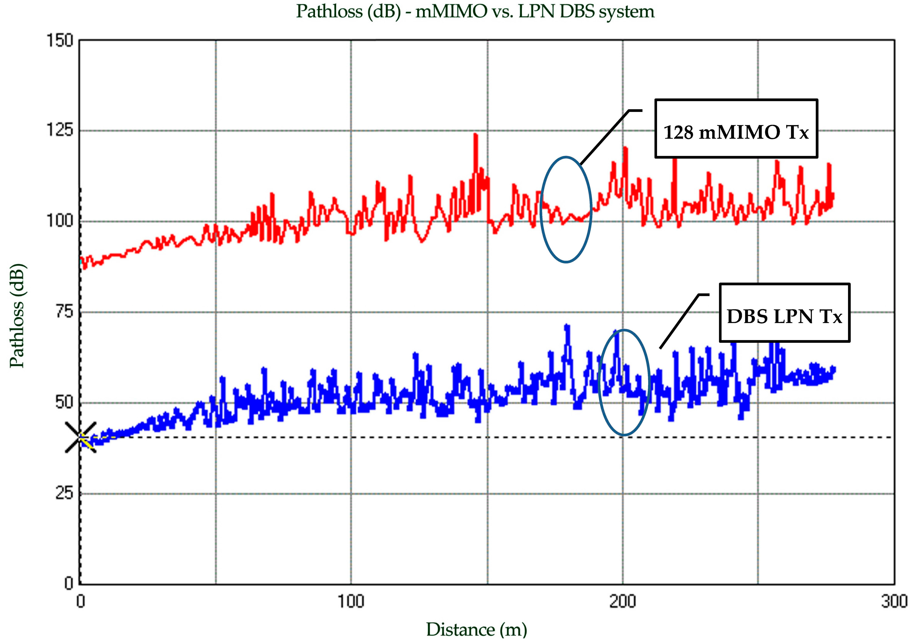 Electronics 13 00246 g011