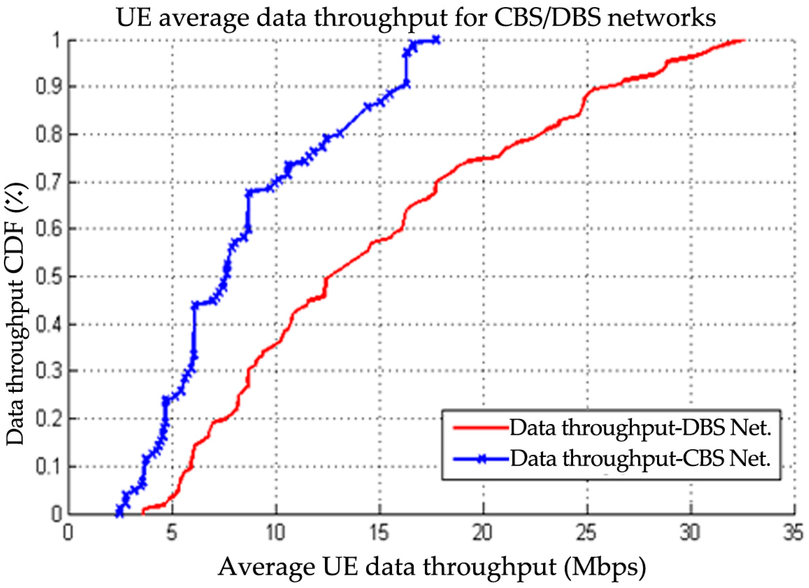 Electronics 13 00246 g015