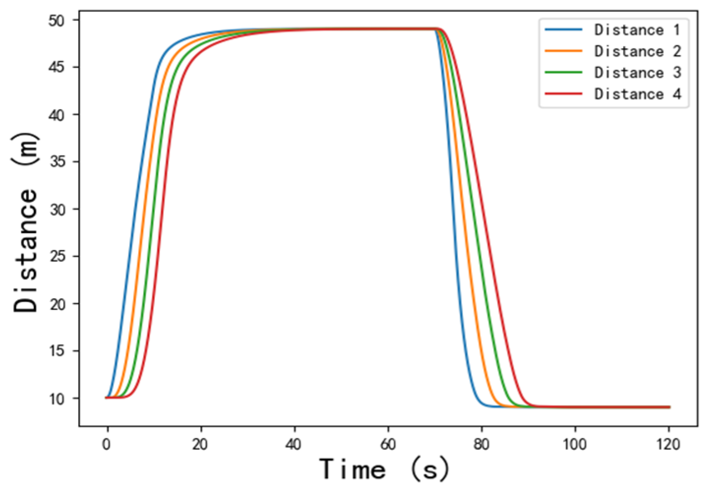Electronics 13 00421 g008