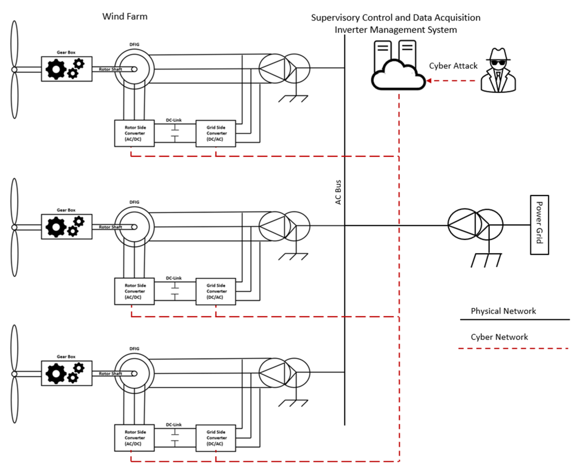 Electronics 13 00492 g004