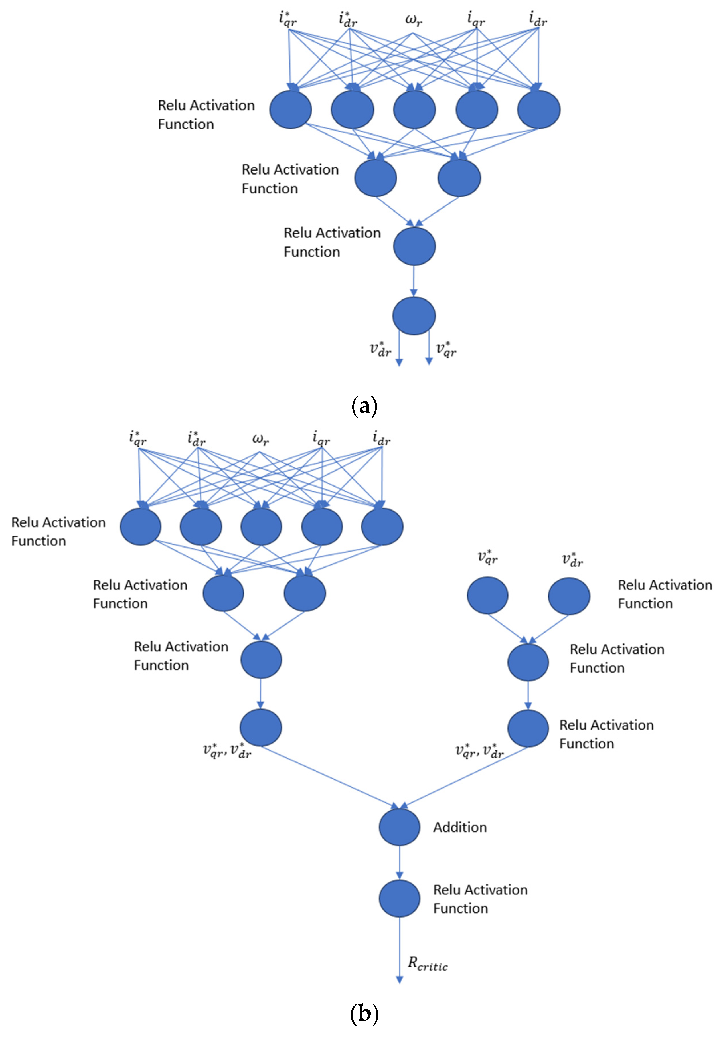 Electronics 13 00492 g009