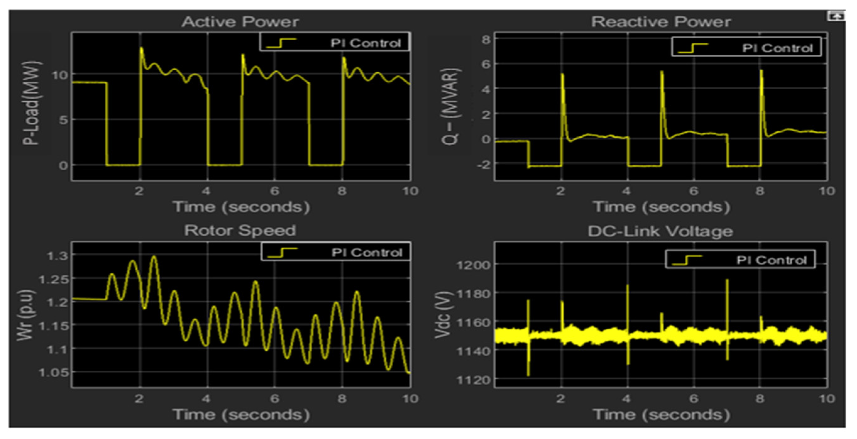 Electronics 13 00492 g013