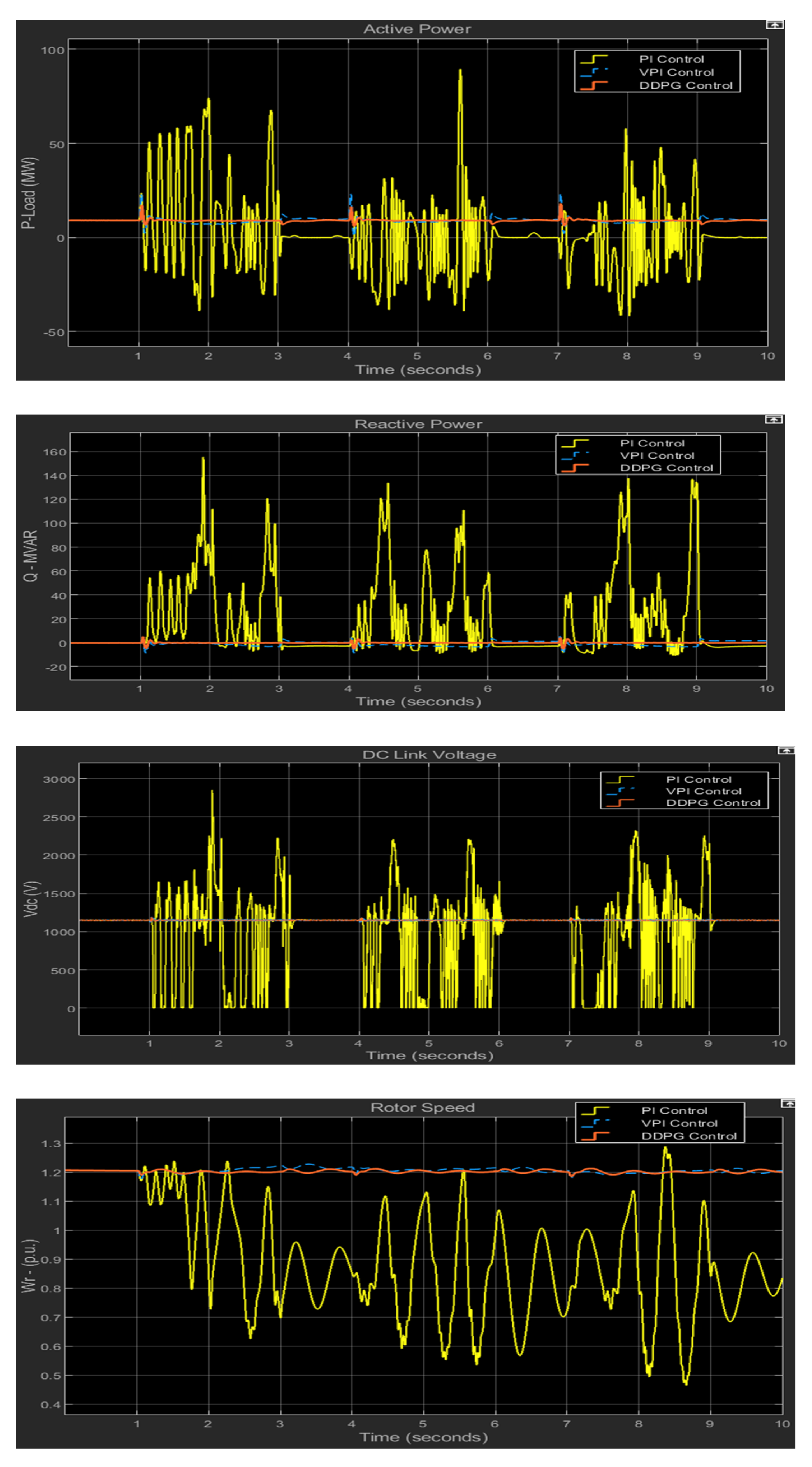 Electronics 13 00492 g016