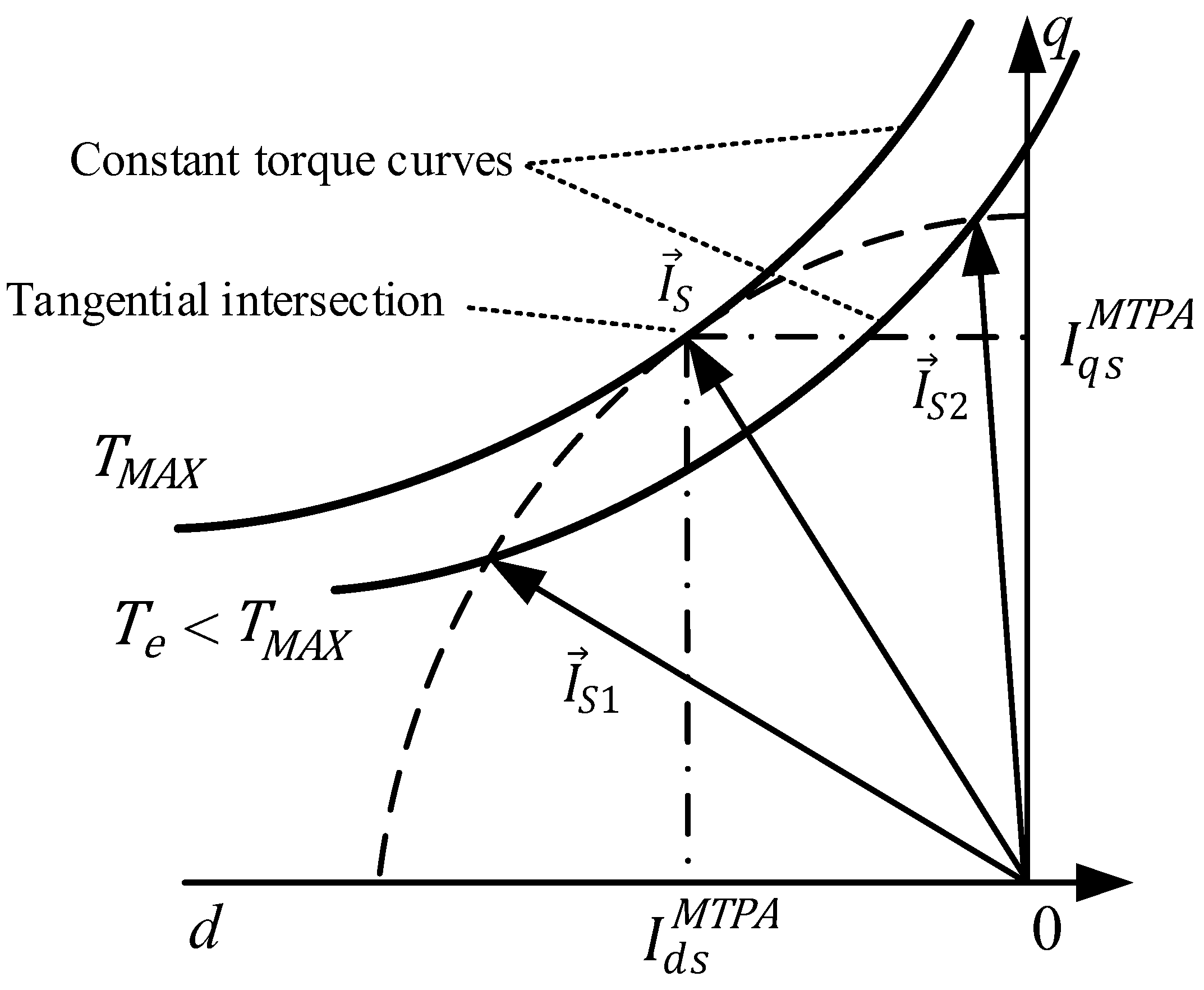 Electronics 13 00673 g012