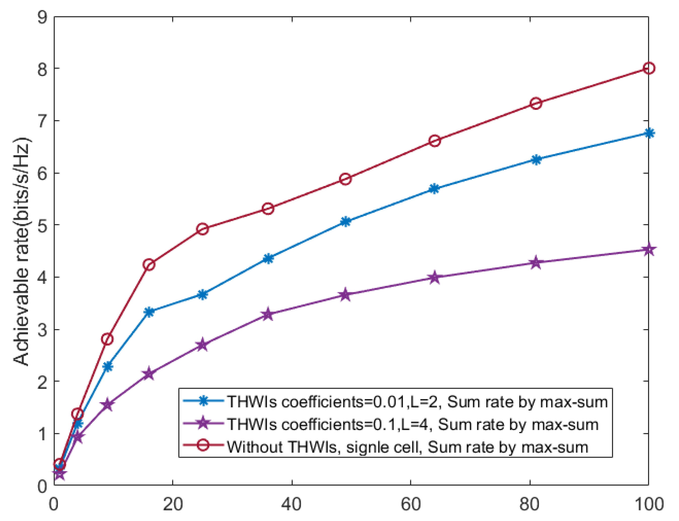 Electronics 13 00704 g009